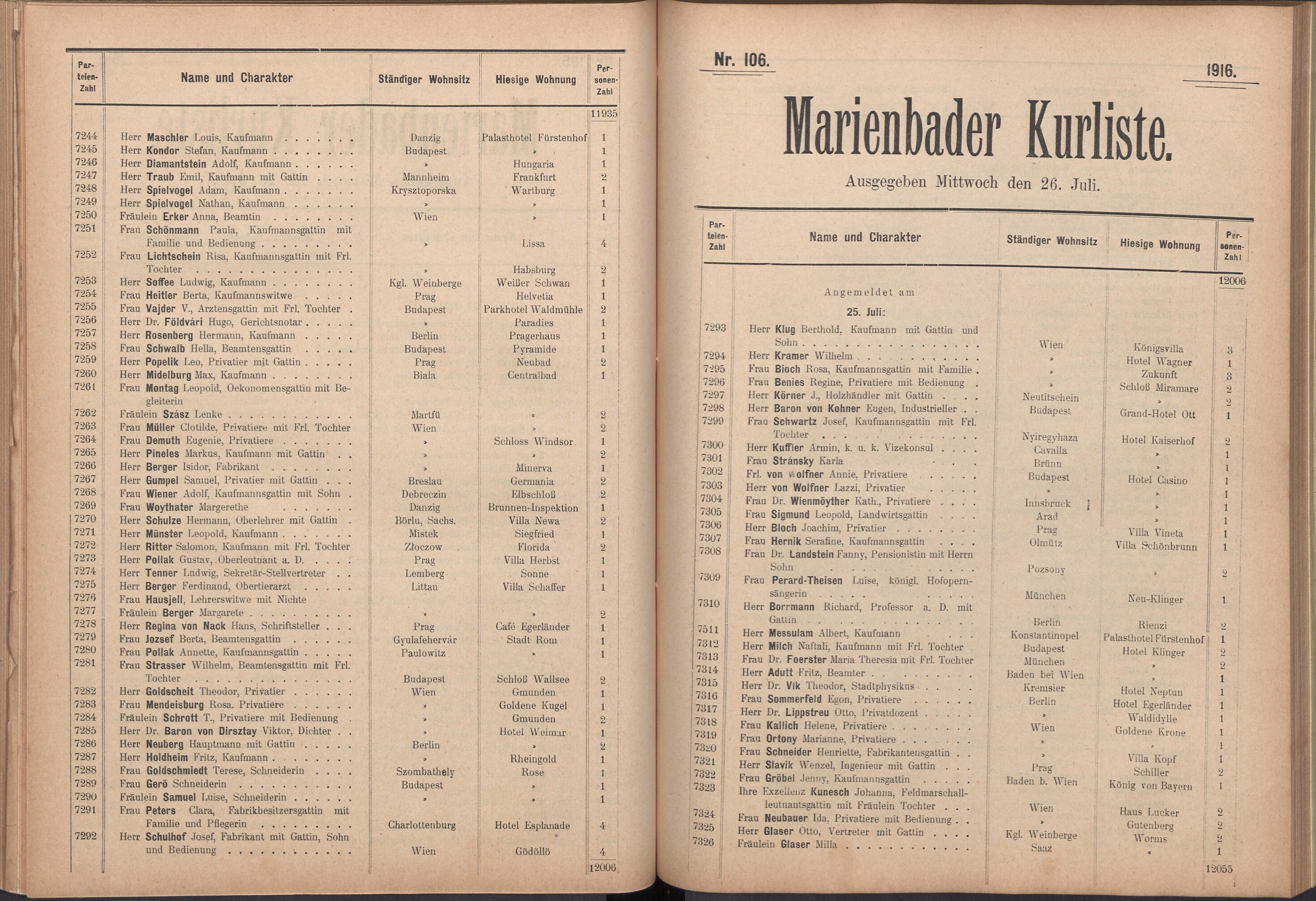 126. soap-ch_knihovna_marienbader-kurliste-1916_1260