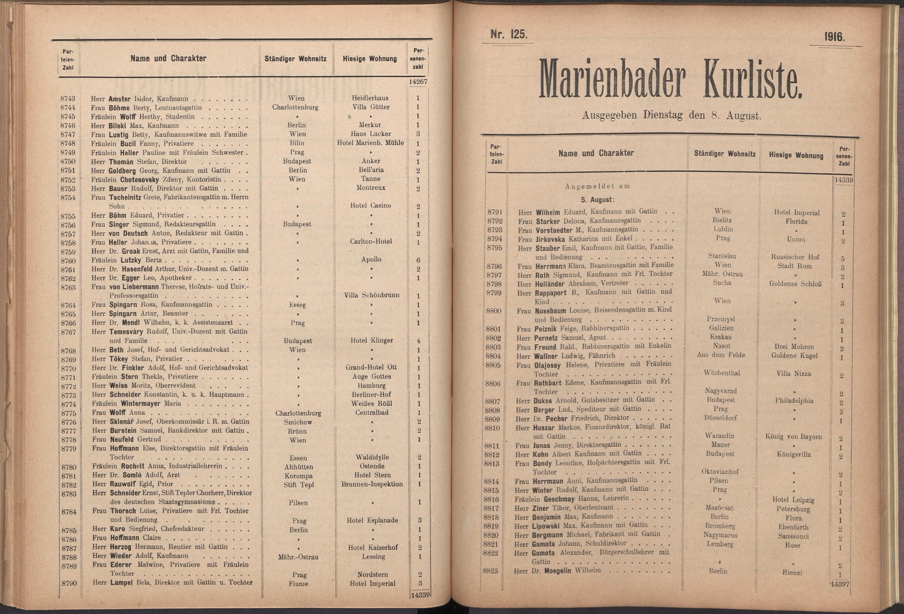 146. soap-ch_knihovna_marienbader-kurliste-1916_1460