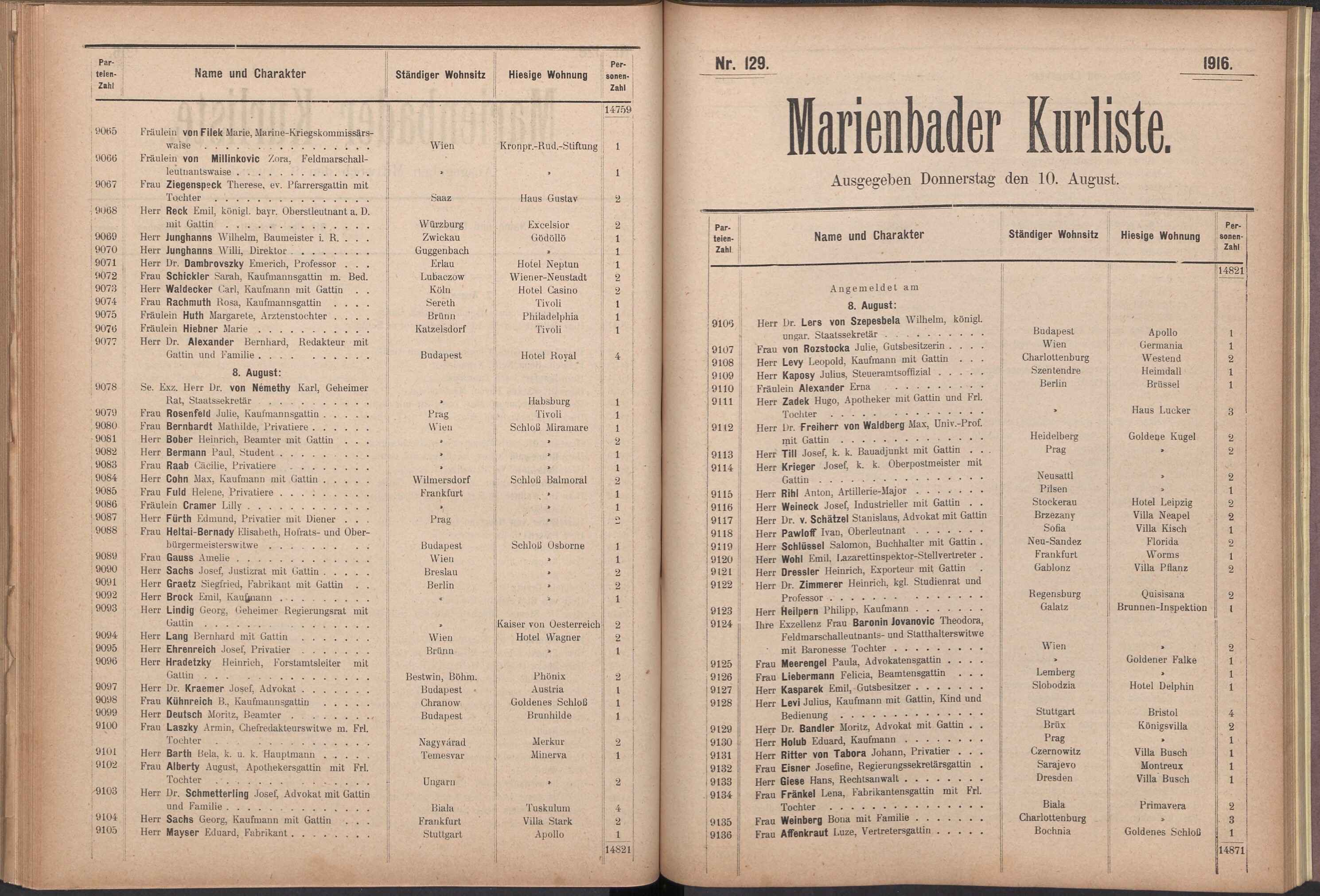 150. soap-ch_knihovna_marienbader-kurliste-1916_1500