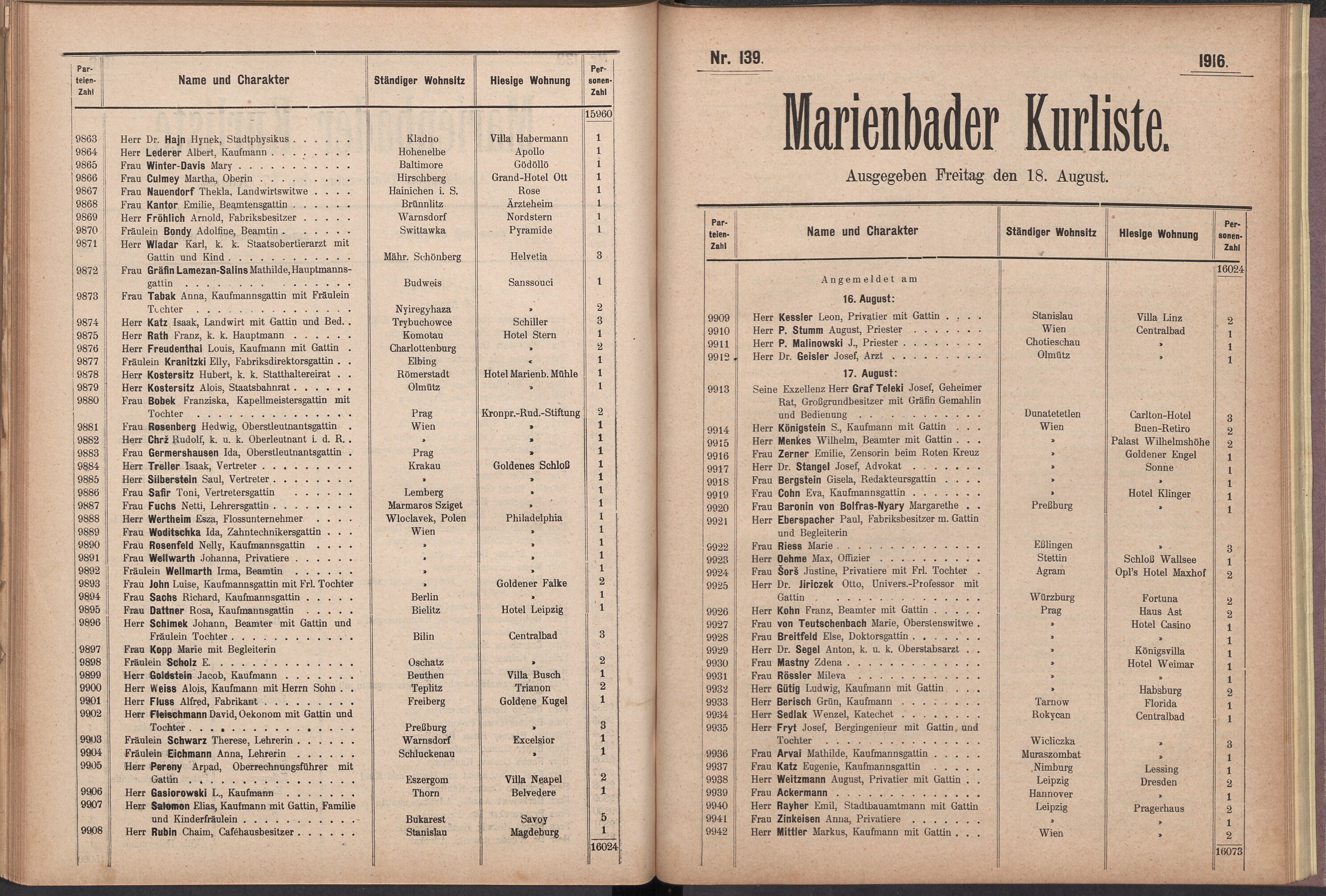 161. soap-ch_knihovna_marienbader-kurliste-1916_1610