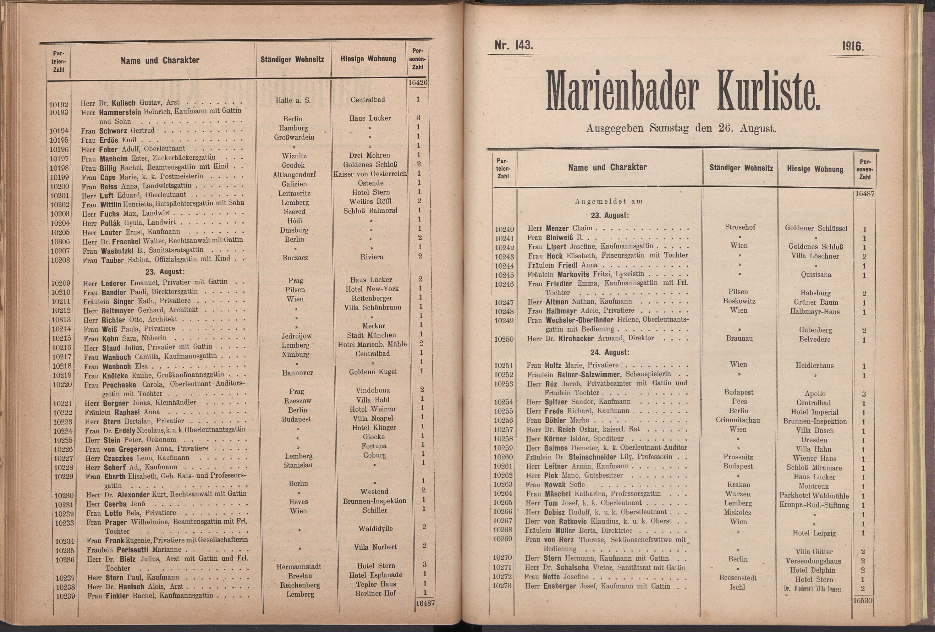 165. soap-ch_knihovna_marienbader-kurliste-1916_1650