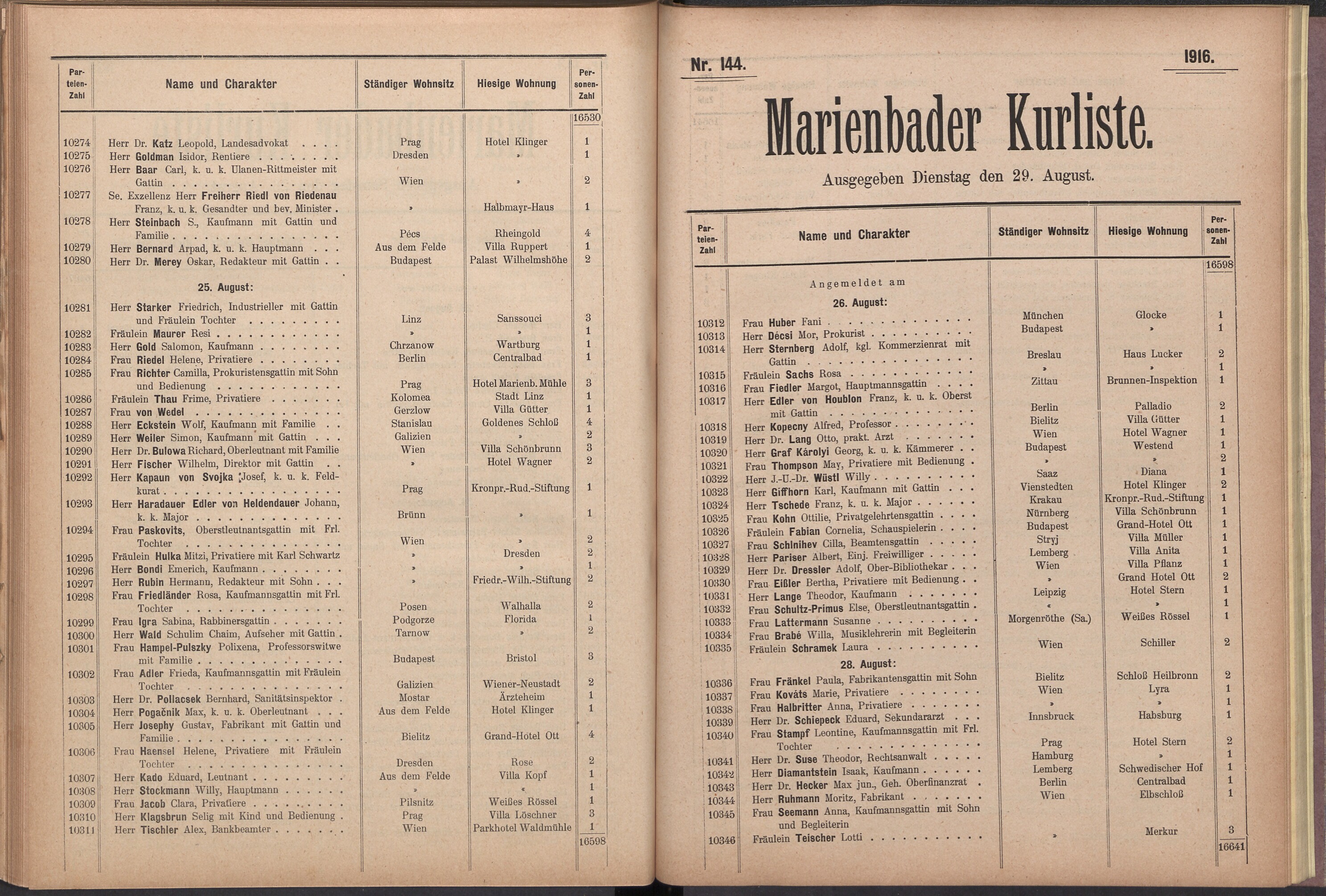 166. soap-ch_knihovna_marienbader-kurliste-1916_1660