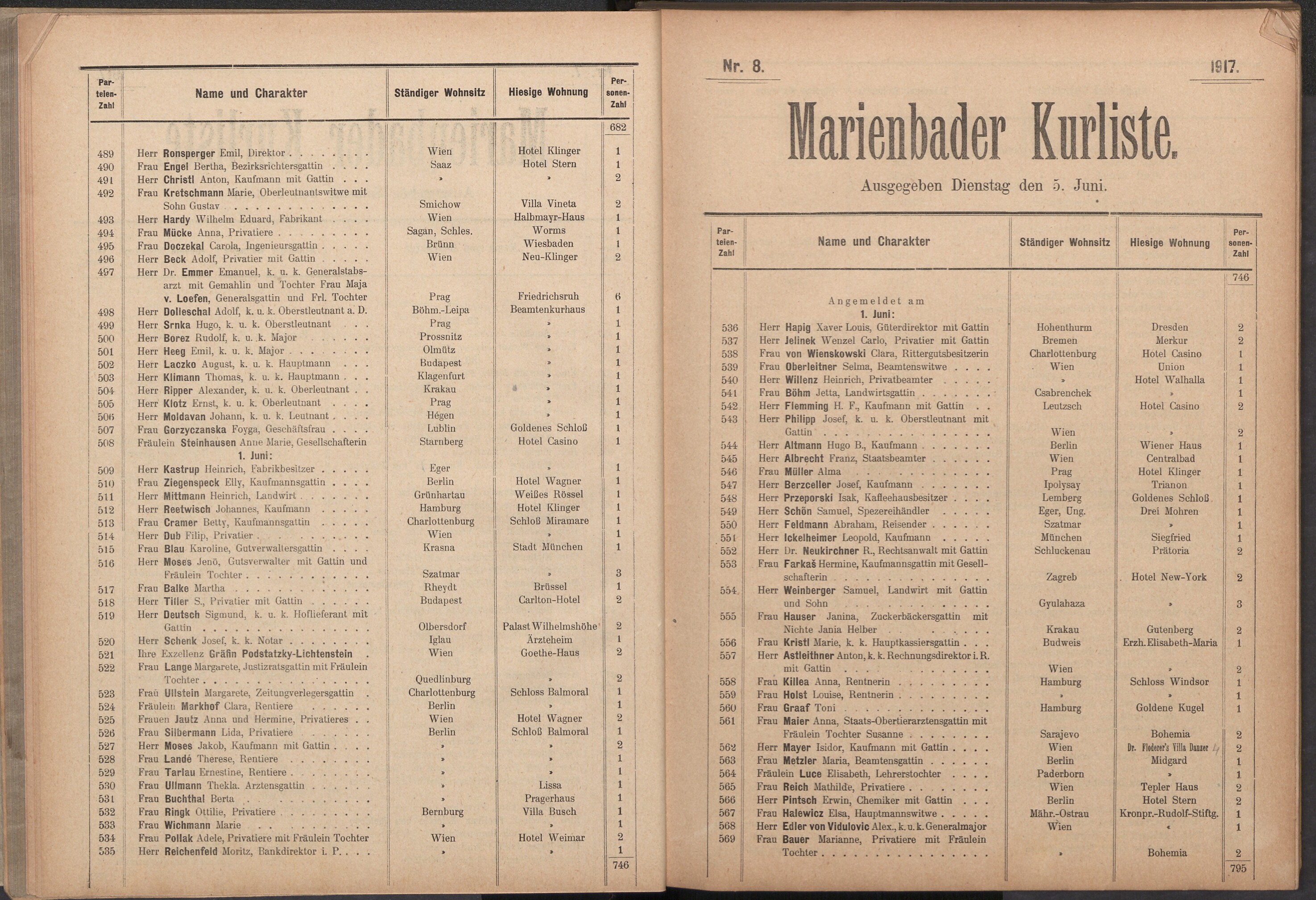 22. soap-ch_knihovna_marienbader-kurliste-1917_0220