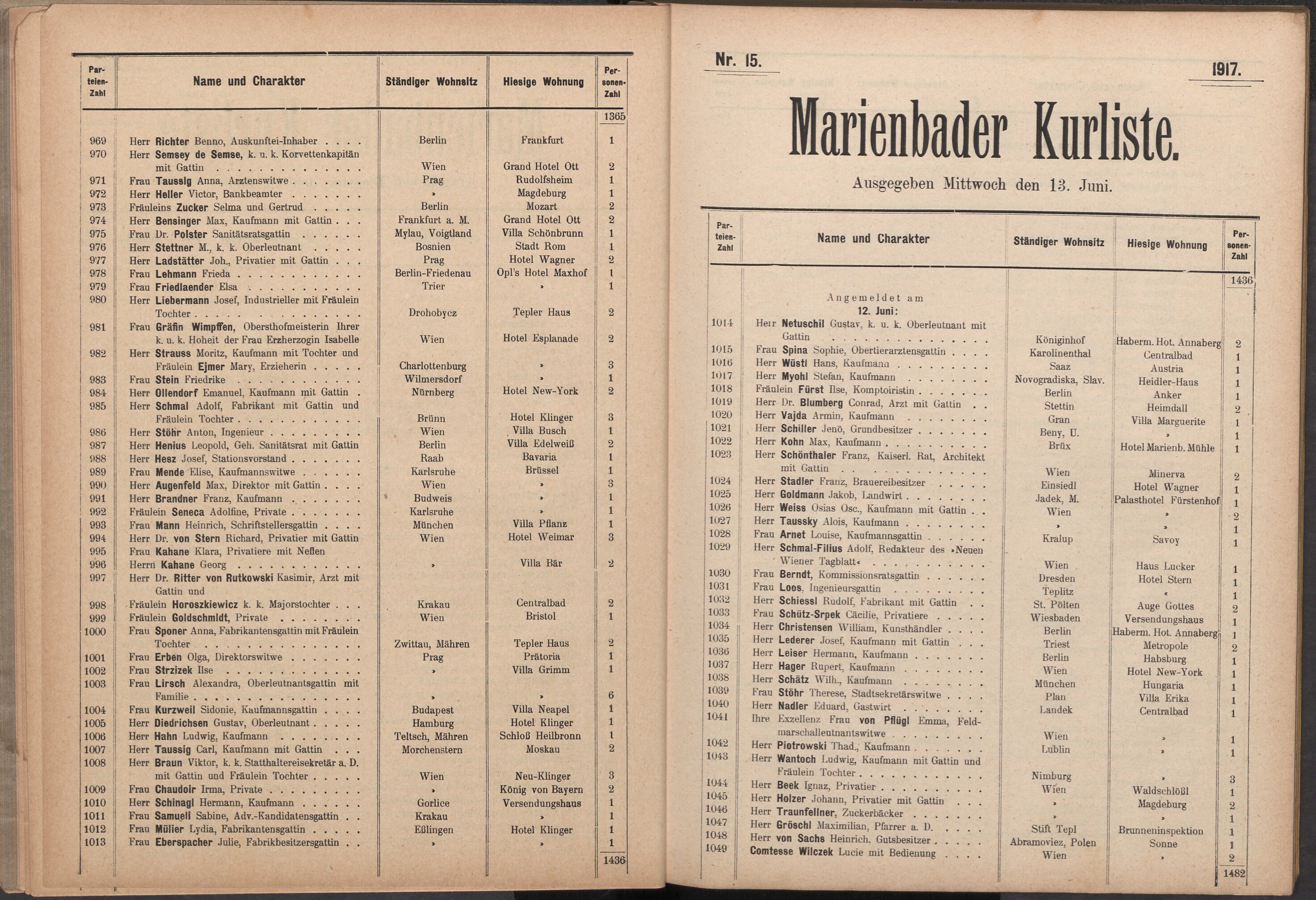 30. soap-ch_knihovna_marienbader-kurliste-1917_0300