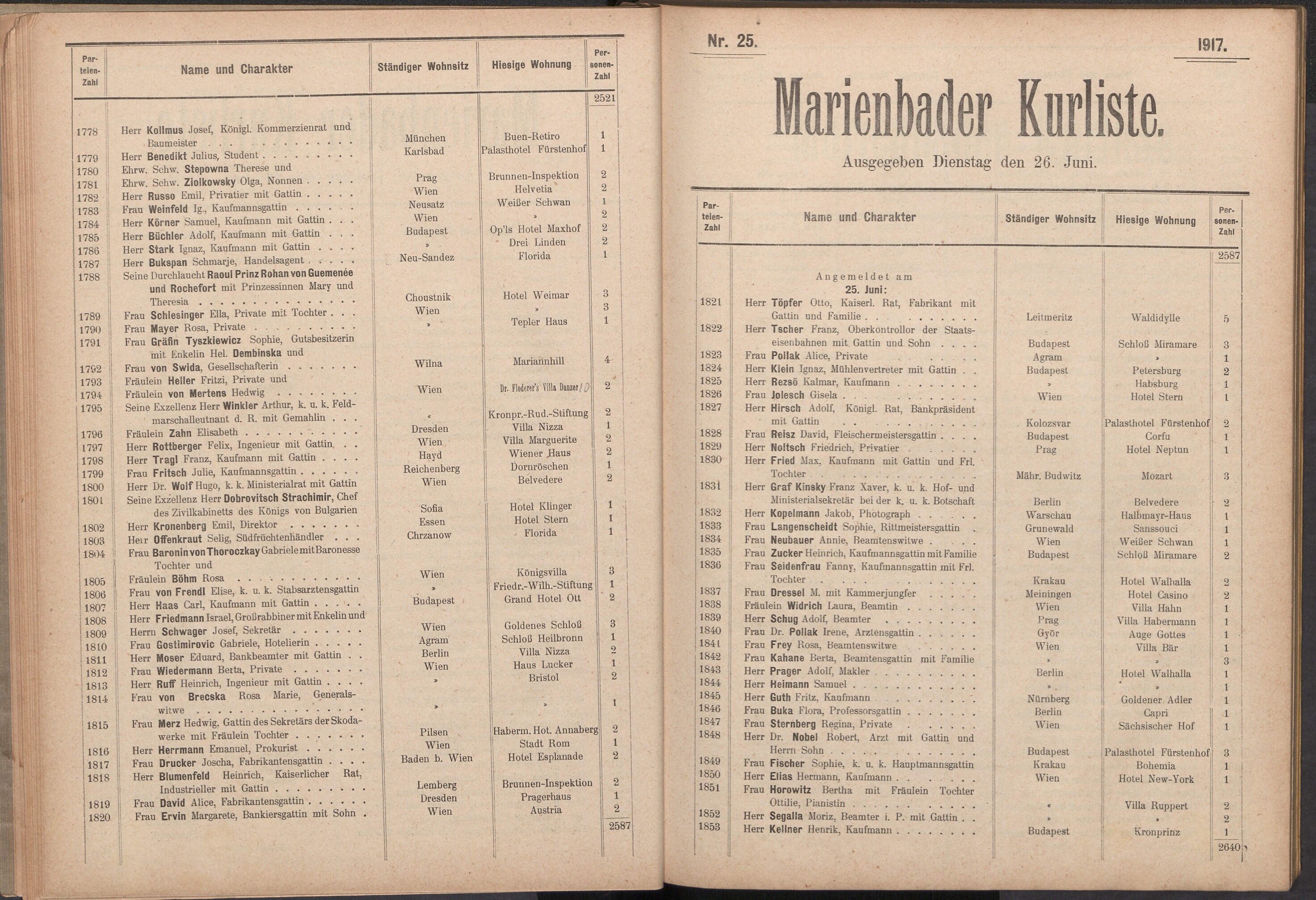 41. soap-ch_knihovna_marienbader-kurliste-1917_0410