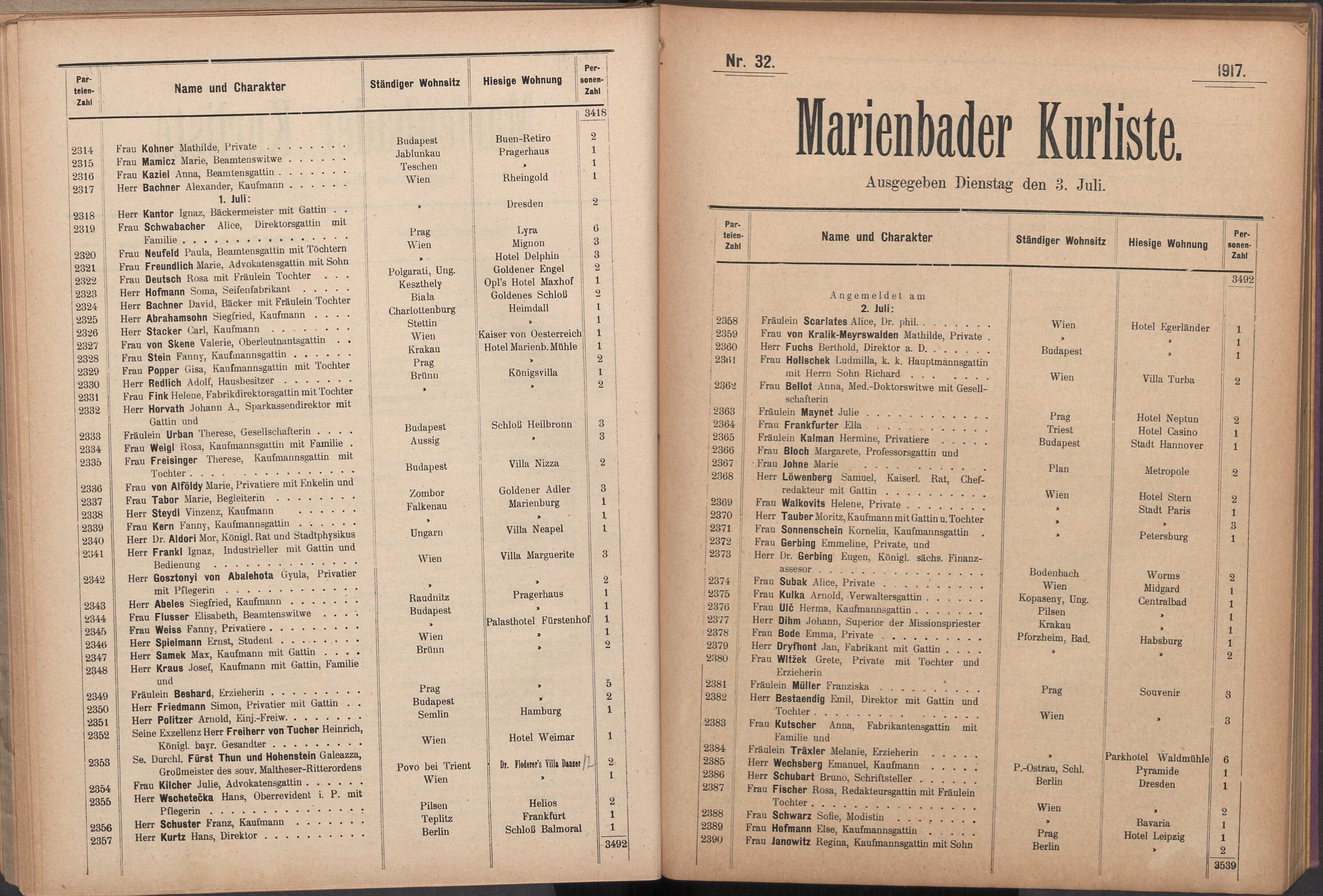 48. soap-ch_knihovna_marienbader-kurliste-1917_0480