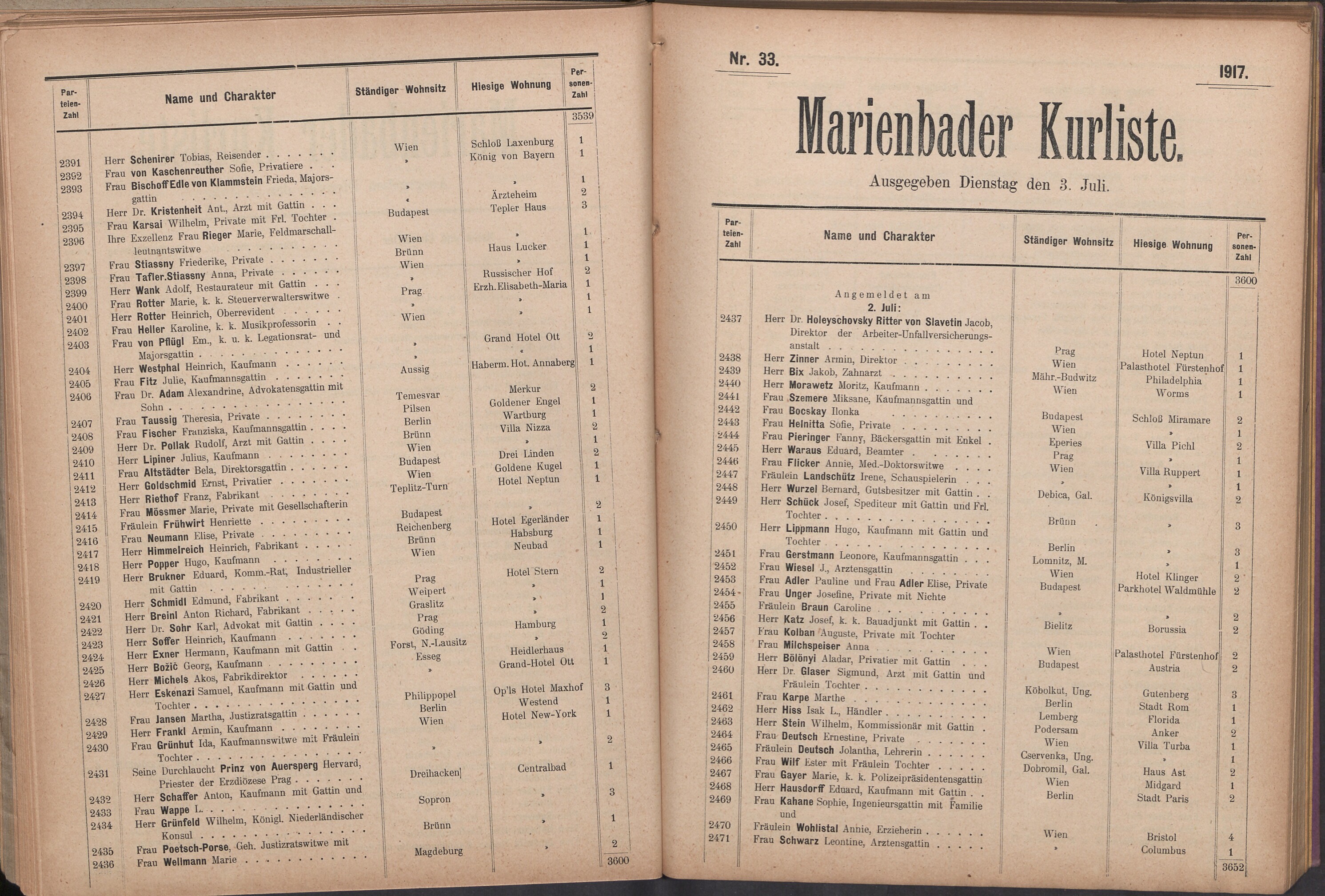 49. soap-ch_knihovna_marienbader-kurliste-1917_0490
