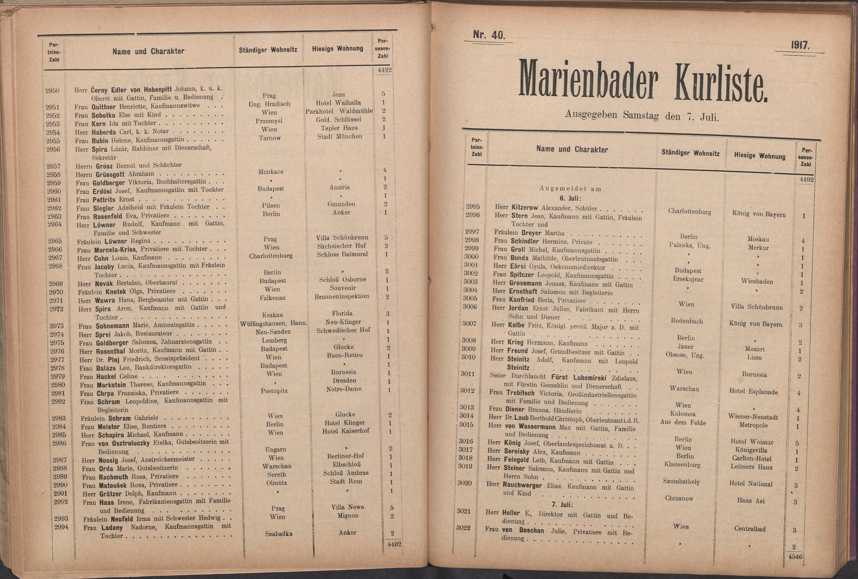 57. soap-ch_knihovna_marienbader-kurliste-1917_0570