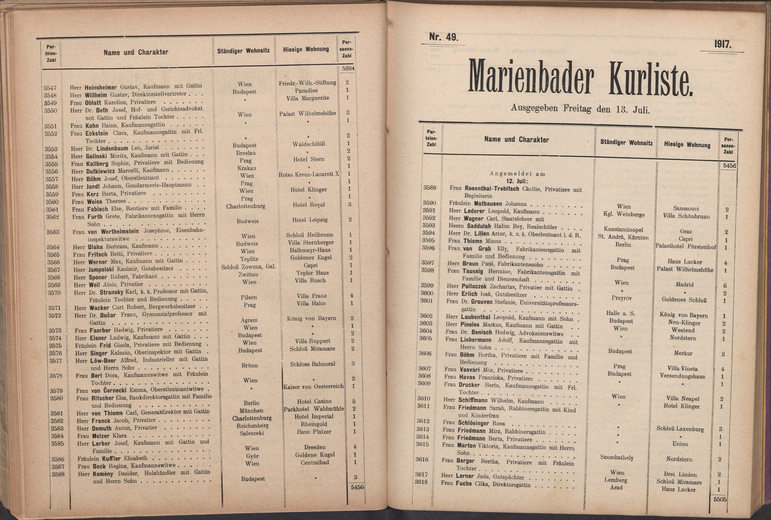 66. soap-ch_knihovna_marienbader-kurliste-1917_0660