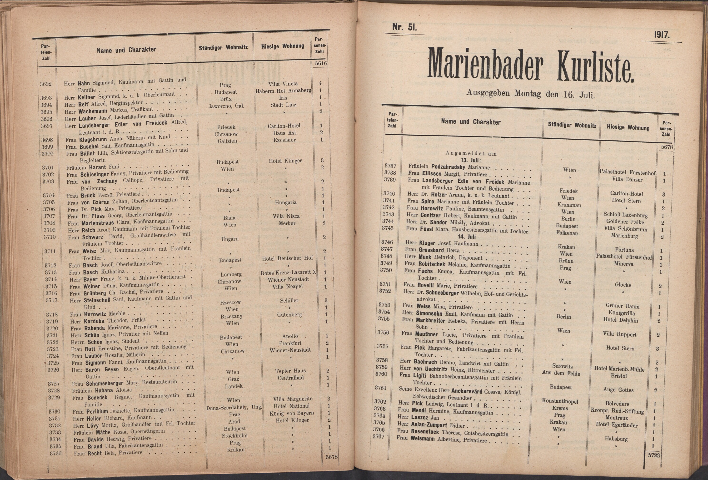 68. soap-ch_knihovna_marienbader-kurliste-1917_0680