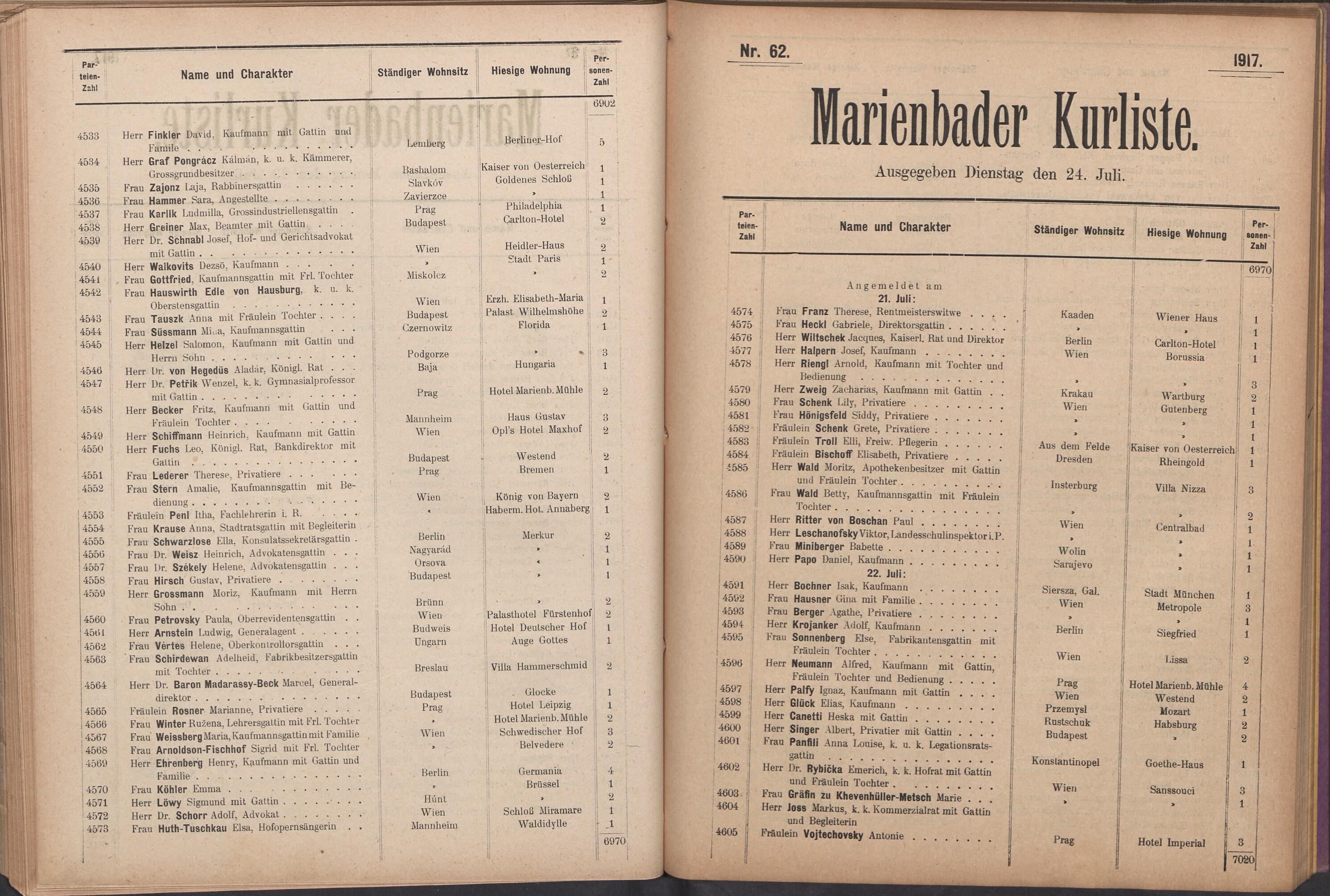 80. soap-ch_knihovna_marienbader-kurliste-1917_0800
