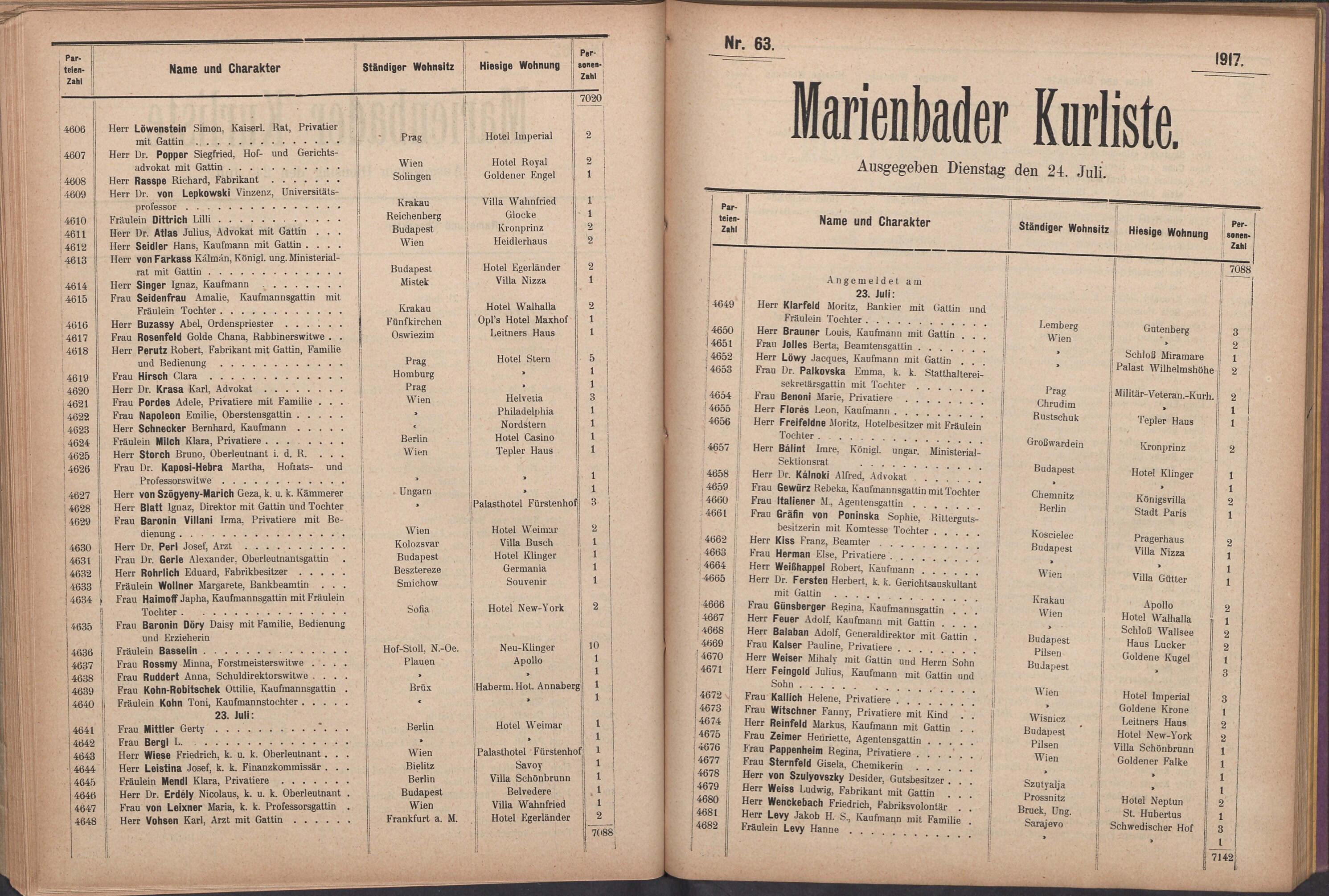 81. soap-ch_knihovna_marienbader-kurliste-1917_0810