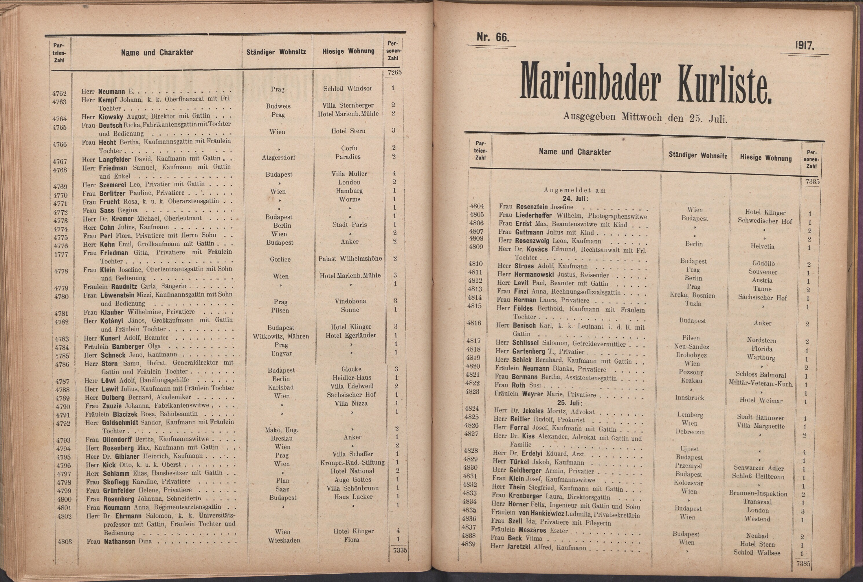 83. soap-ch_knihovna_marienbader-kurliste-1917_0830