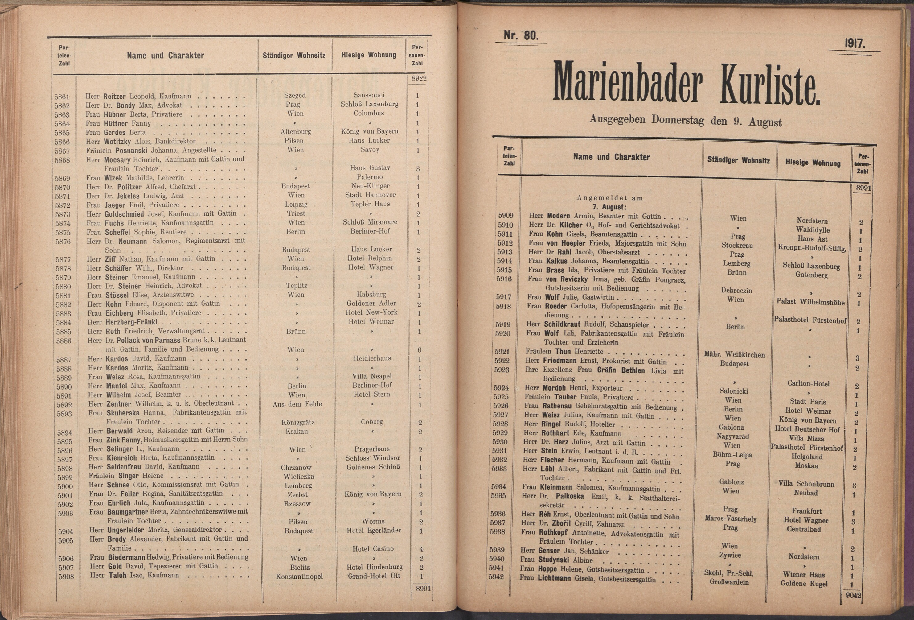 98. soap-ch_knihovna_marienbader-kurliste-1917_0980