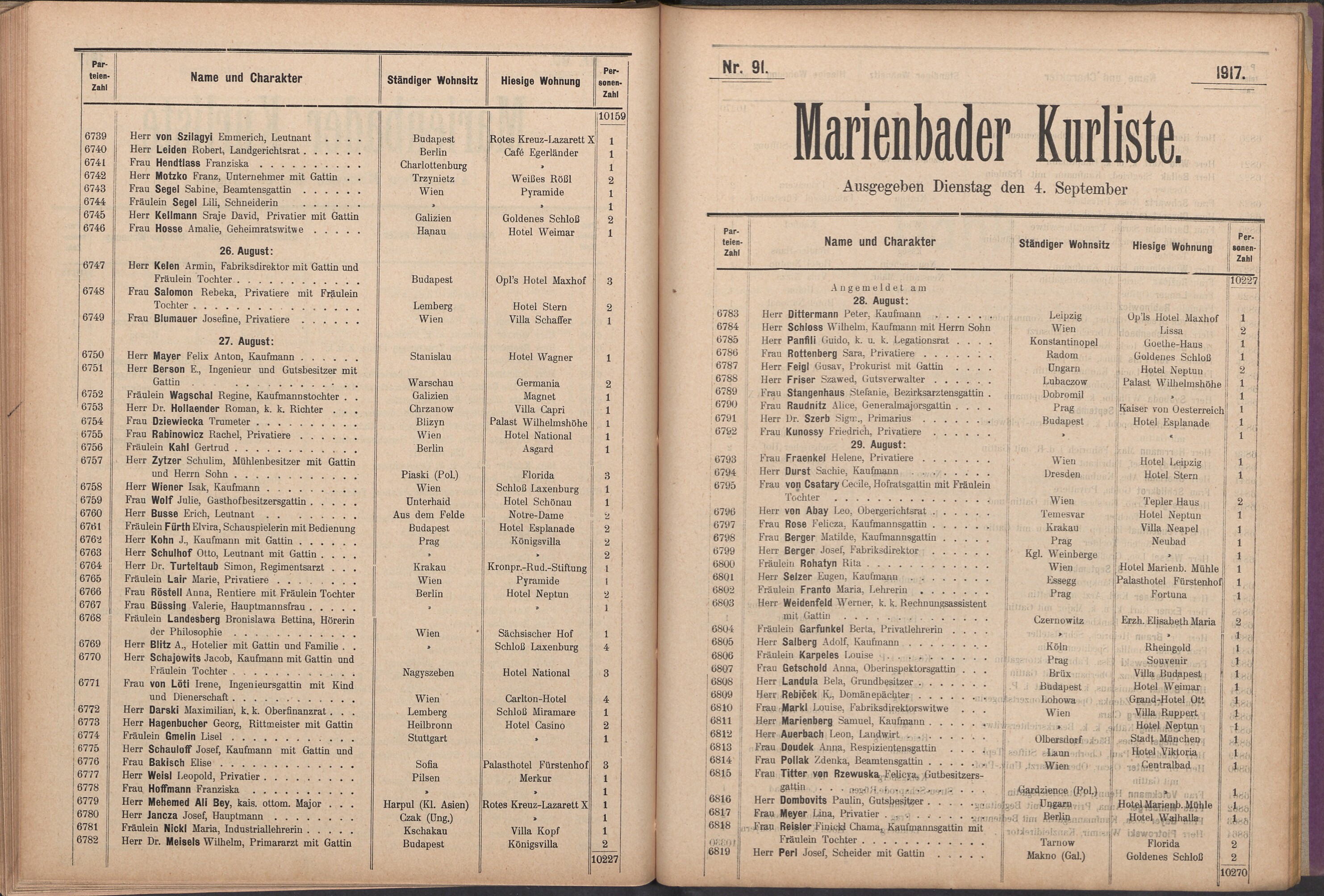 111. soap-ch_knihovna_marienbader-kurliste-1917_1110