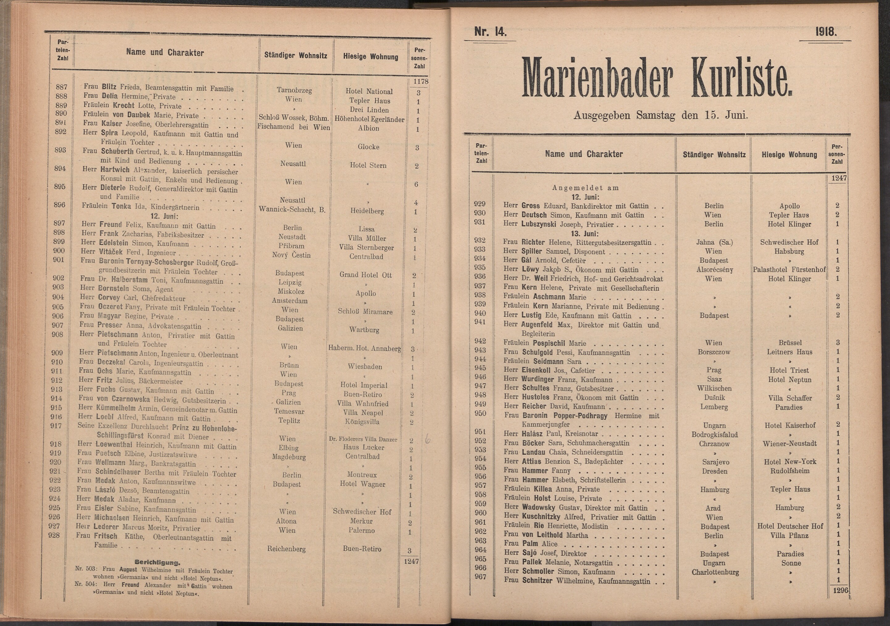 29. soap-ch_knihovna_marienbader-kurliste-1918_0290