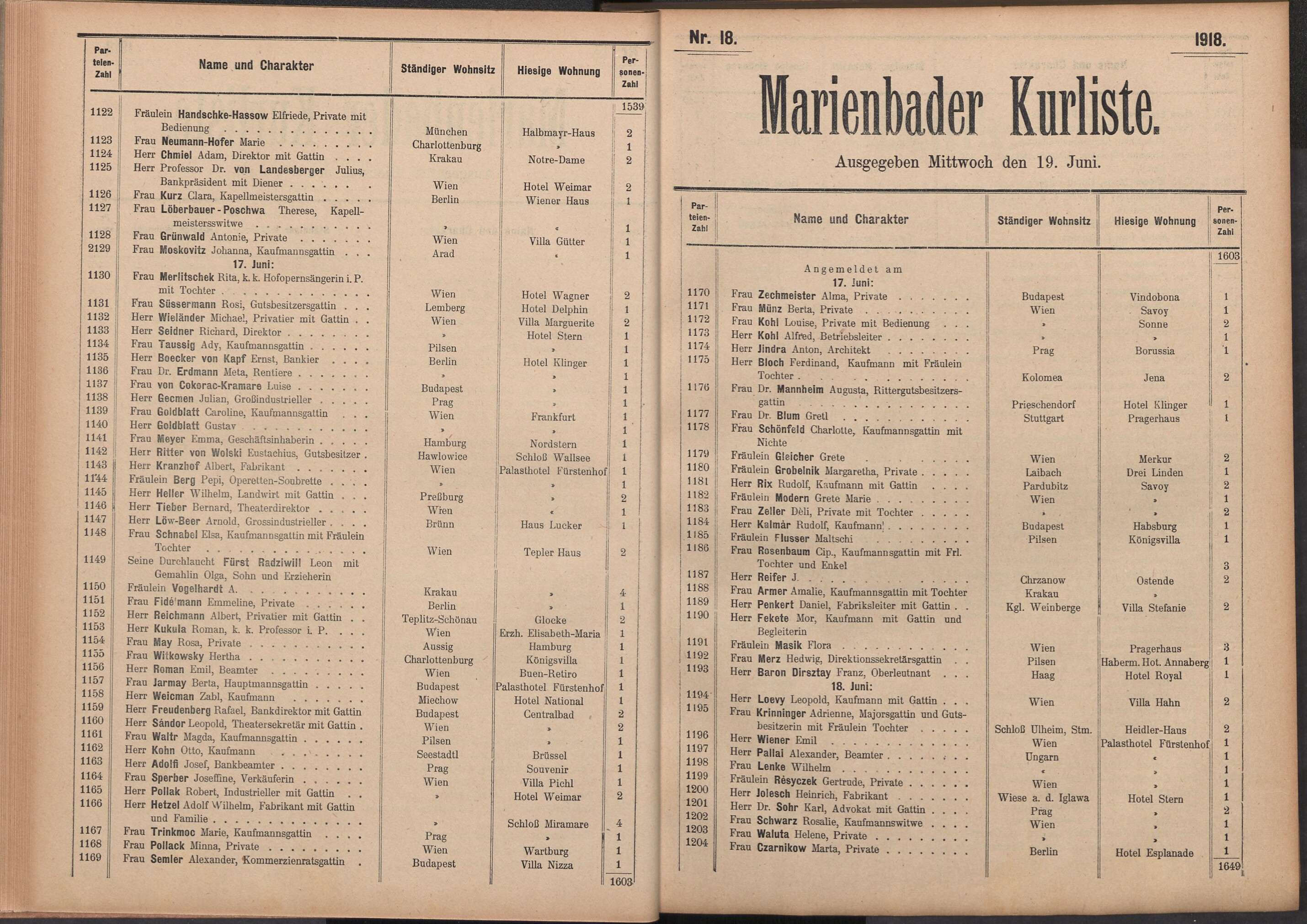 33. soap-ch_knihovna_marienbader-kurliste-1918_0330