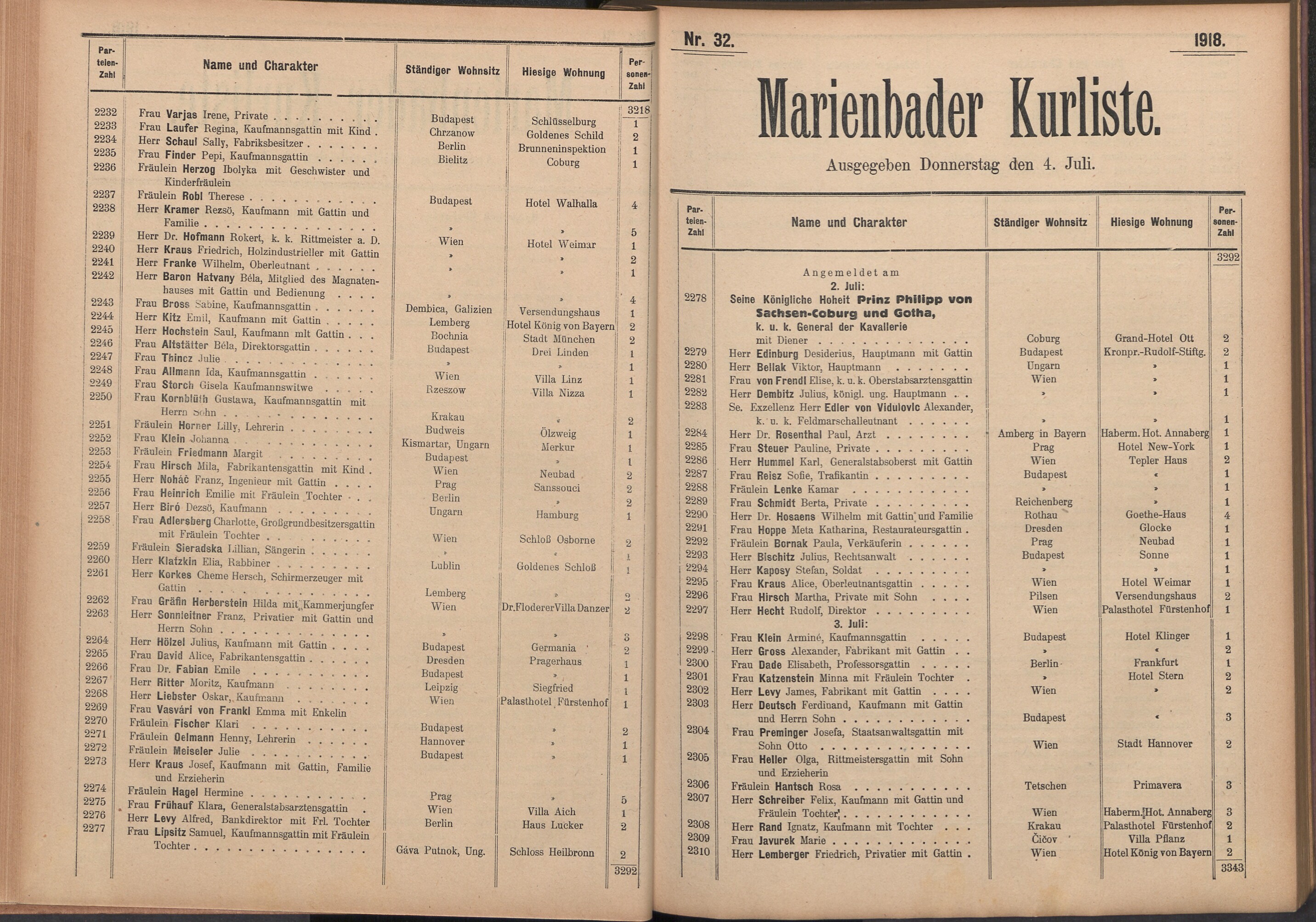 49. soap-ch_knihovna_marienbader-kurliste-1918_0490