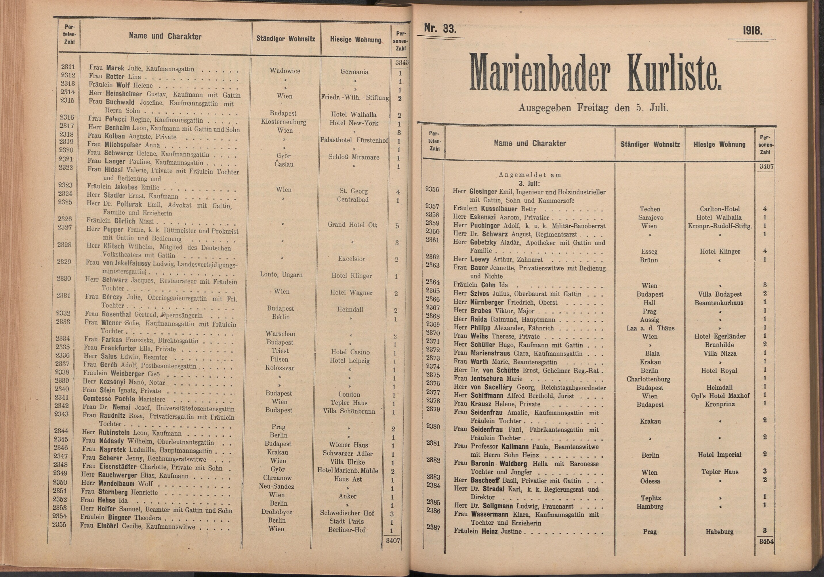 50. soap-ch_knihovna_marienbader-kurliste-1918_0500