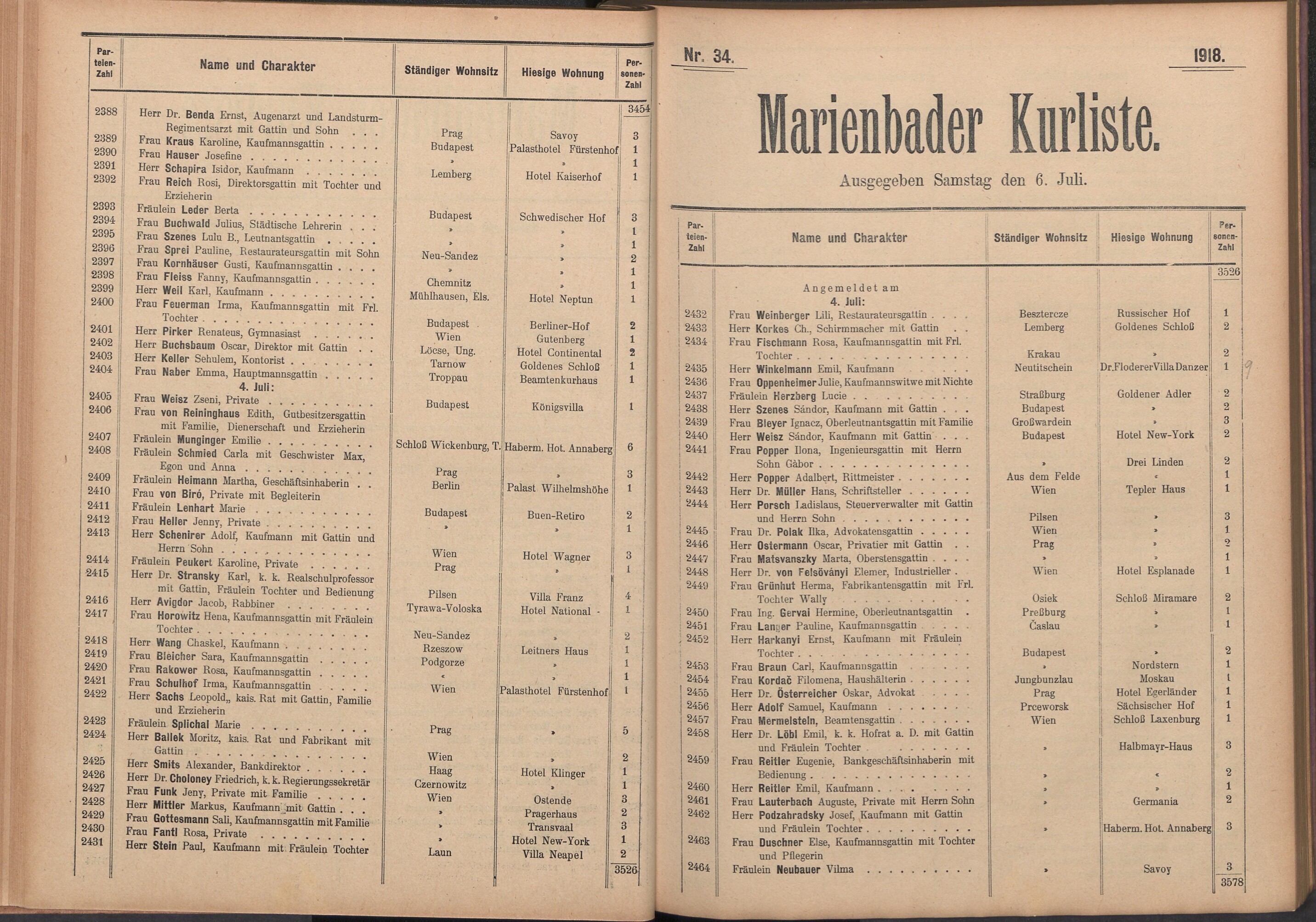 51. soap-ch_knihovna_marienbader-kurliste-1918_0510