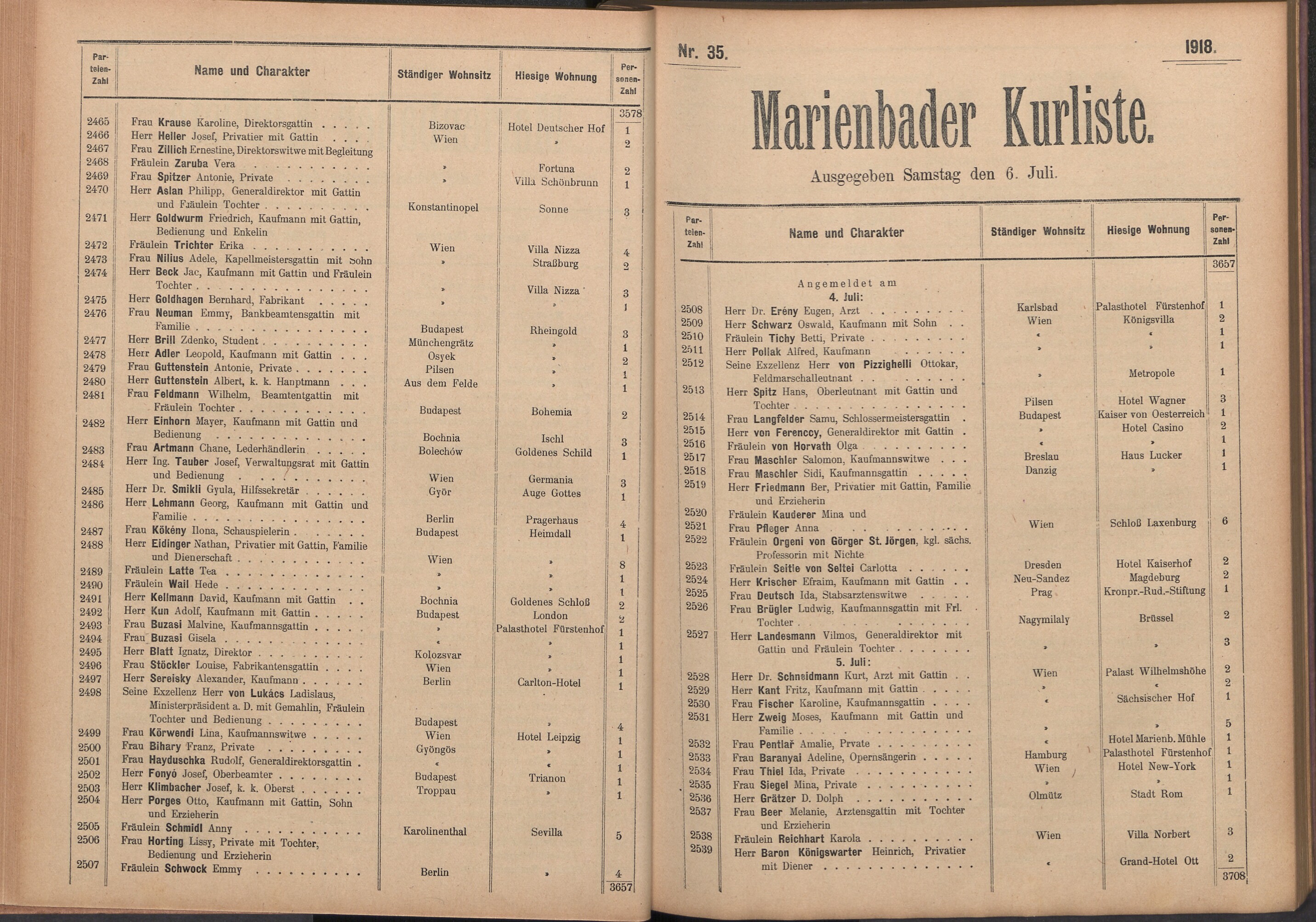 52. soap-ch_knihovna_marienbader-kurliste-1918_0520