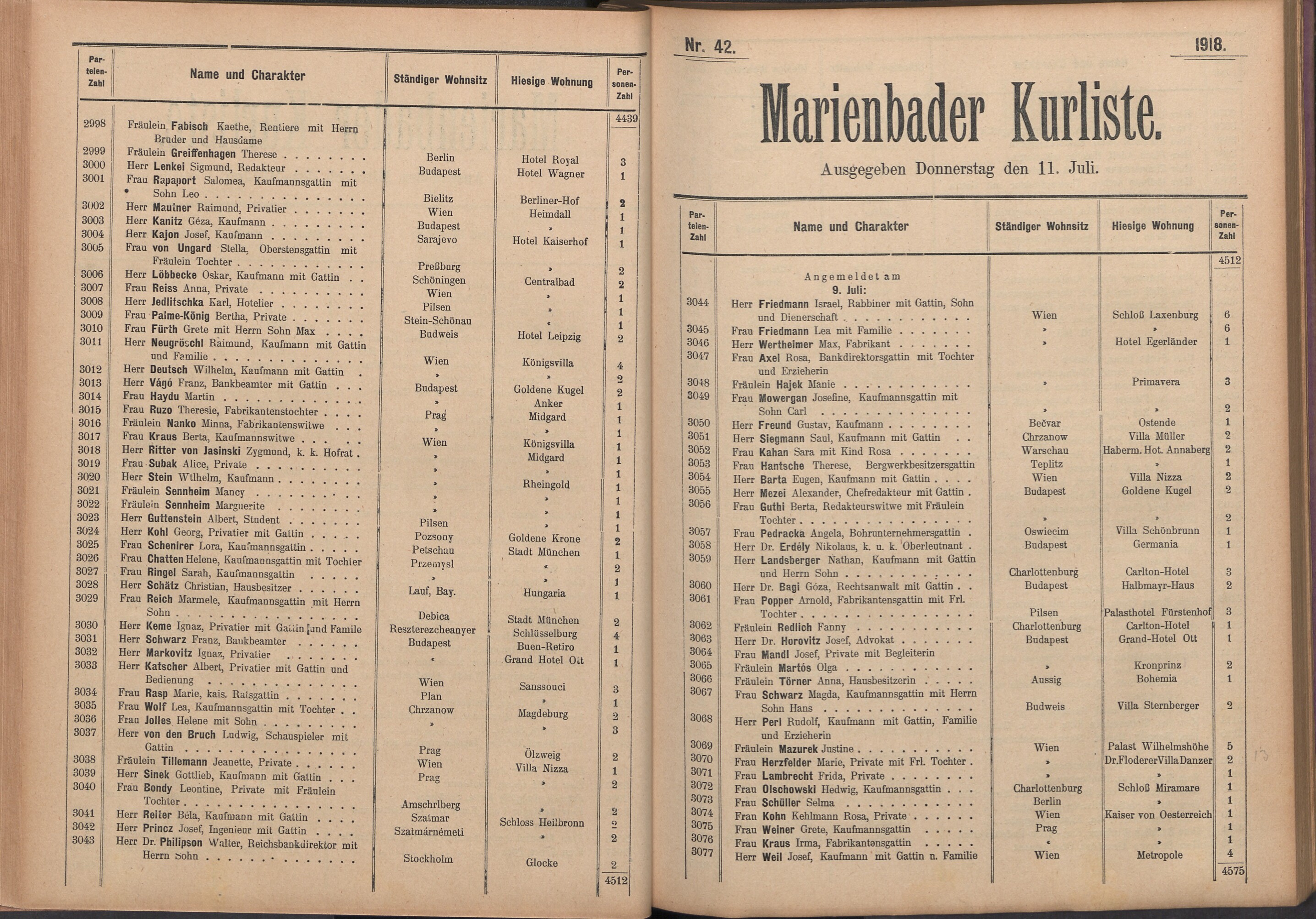 59. soap-ch_knihovna_marienbader-kurliste-1918_0590