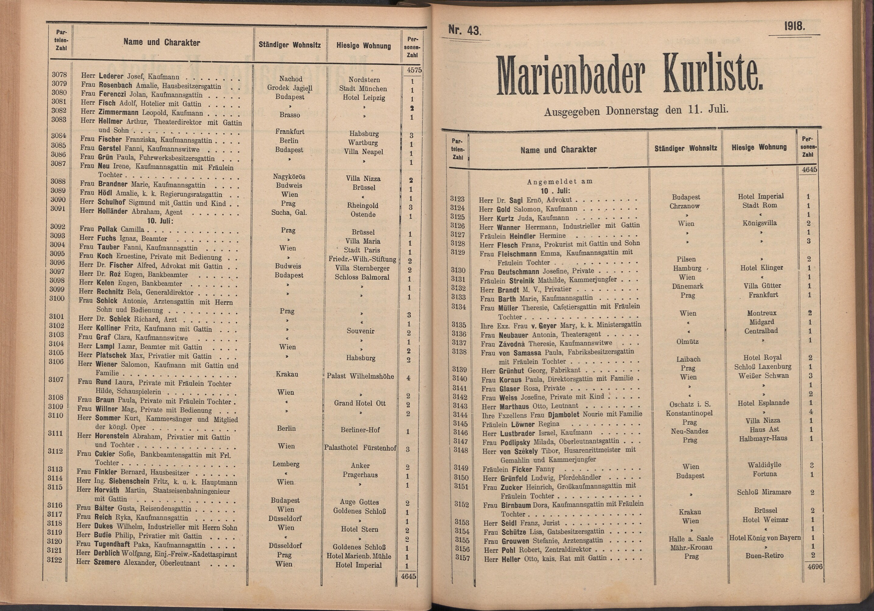 60. soap-ch_knihovna_marienbader-kurliste-1918_0600