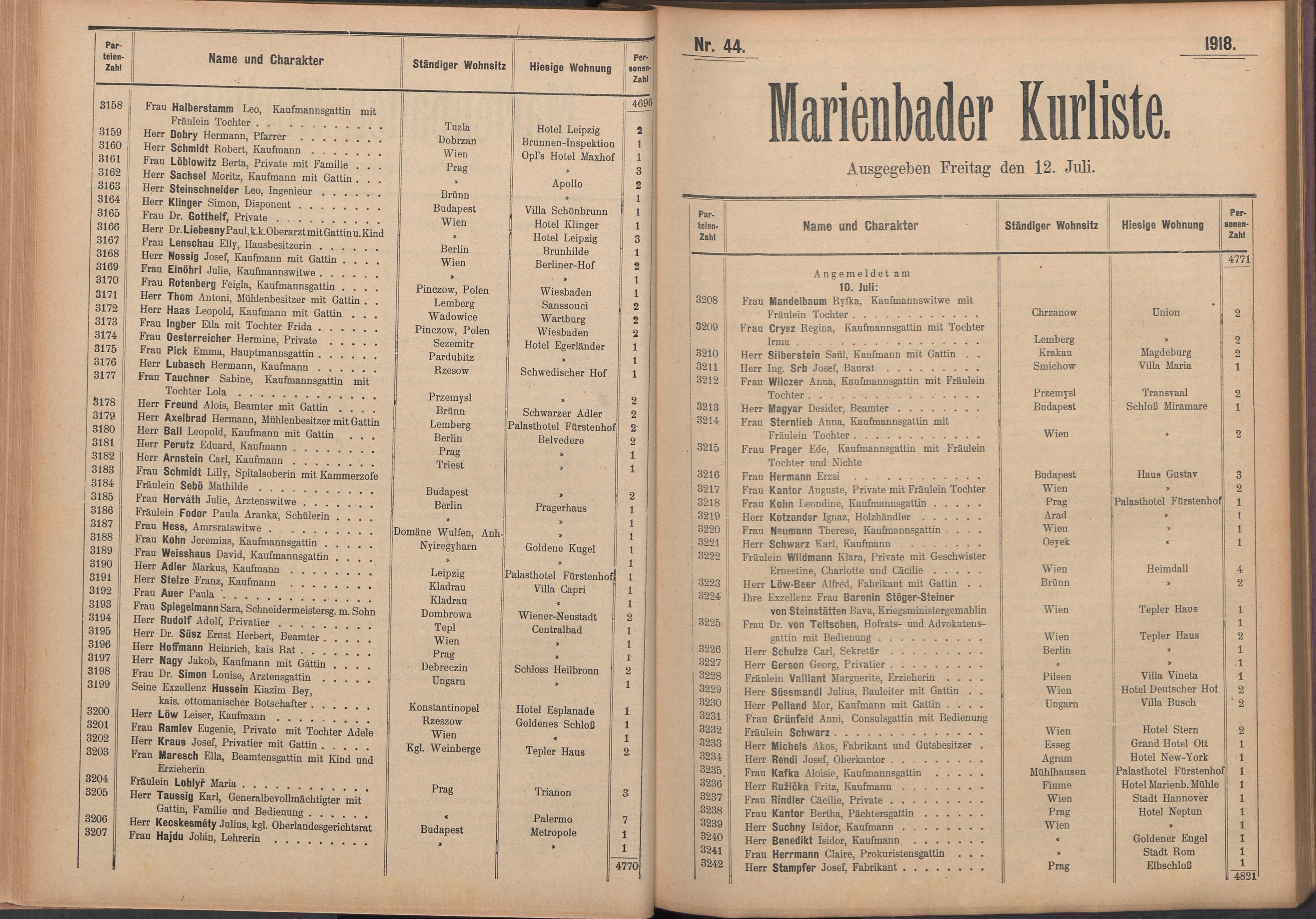 61. soap-ch_knihovna_marienbader-kurliste-1918_0610