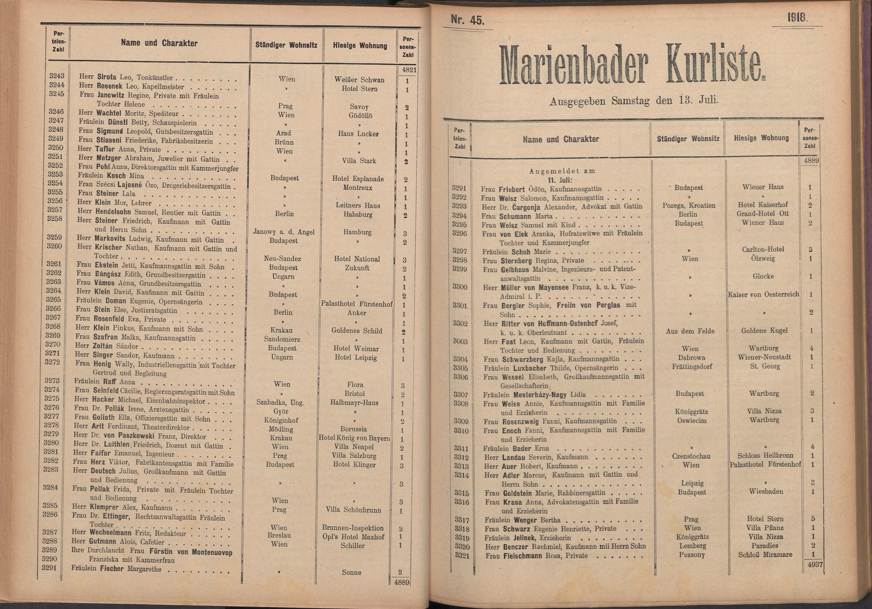 62. soap-ch_knihovna_marienbader-kurliste-1918_0620