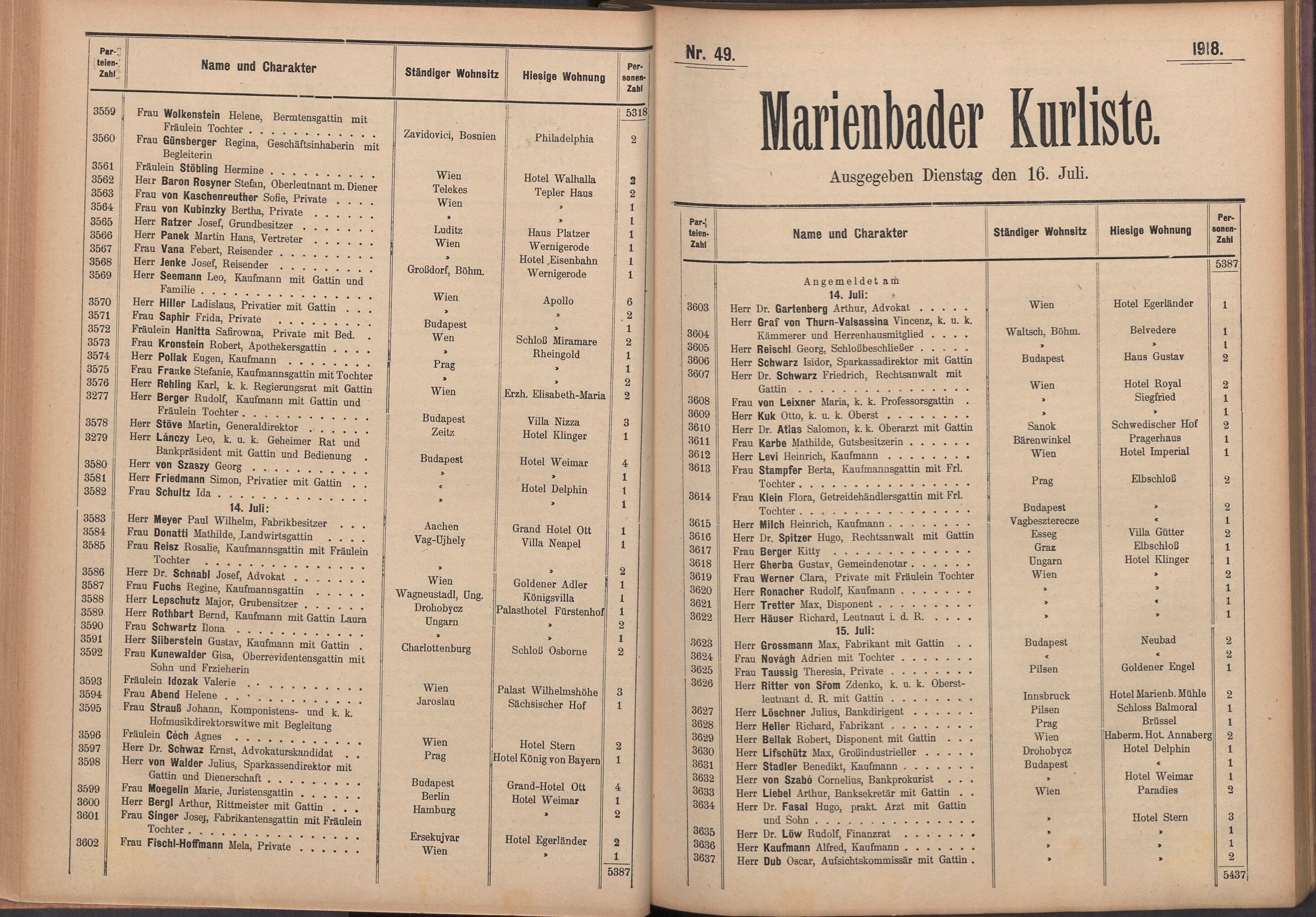 66. soap-ch_knihovna_marienbader-kurliste-1918_0660