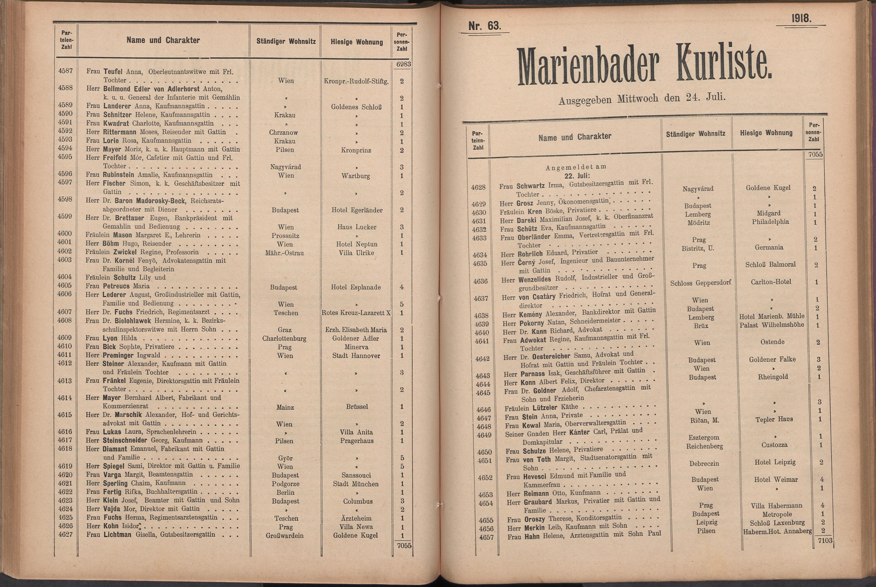 80. soap-ch_knihovna_marienbader-kurliste-1918_0800
