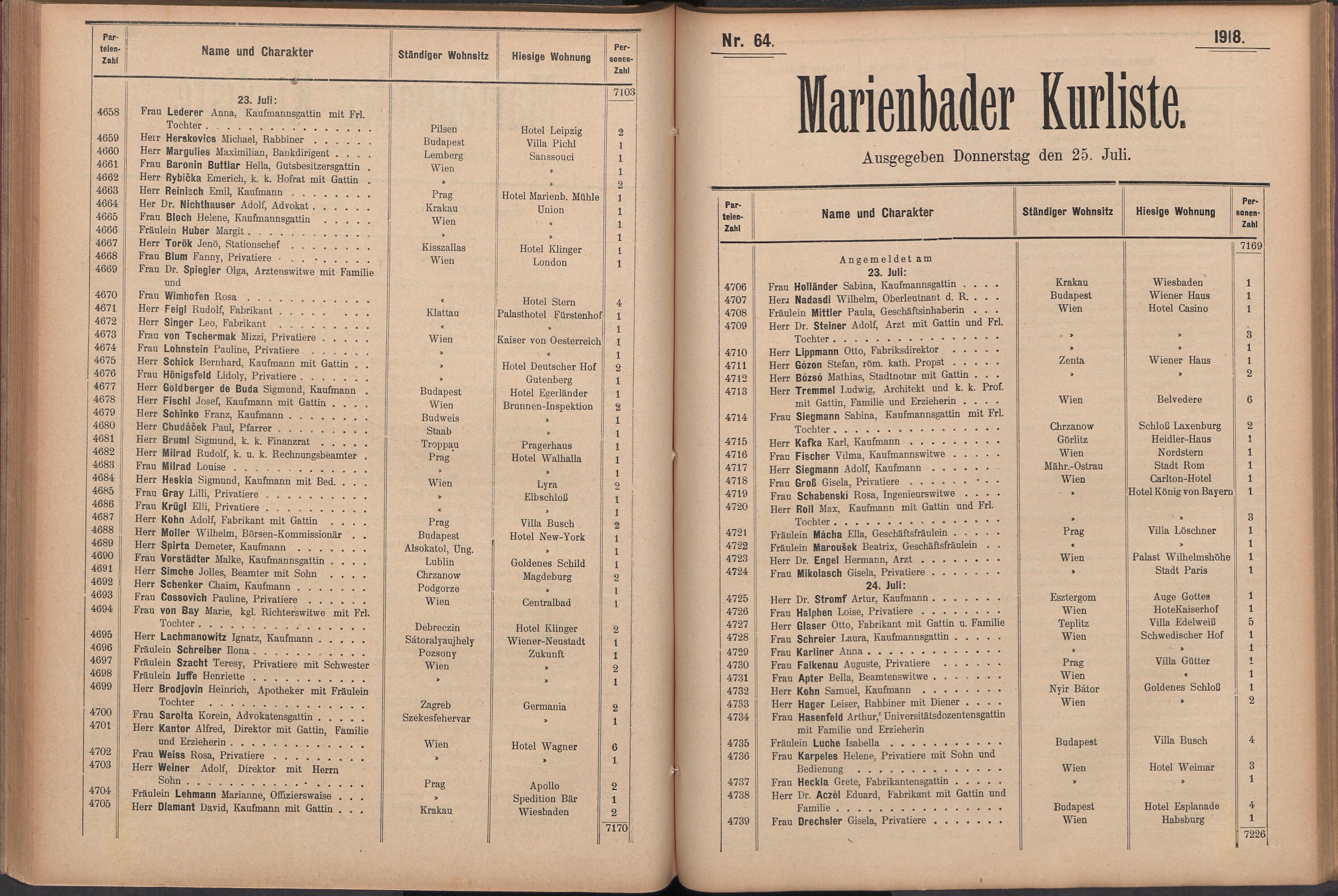 81. soap-ch_knihovna_marienbader-kurliste-1918_0810