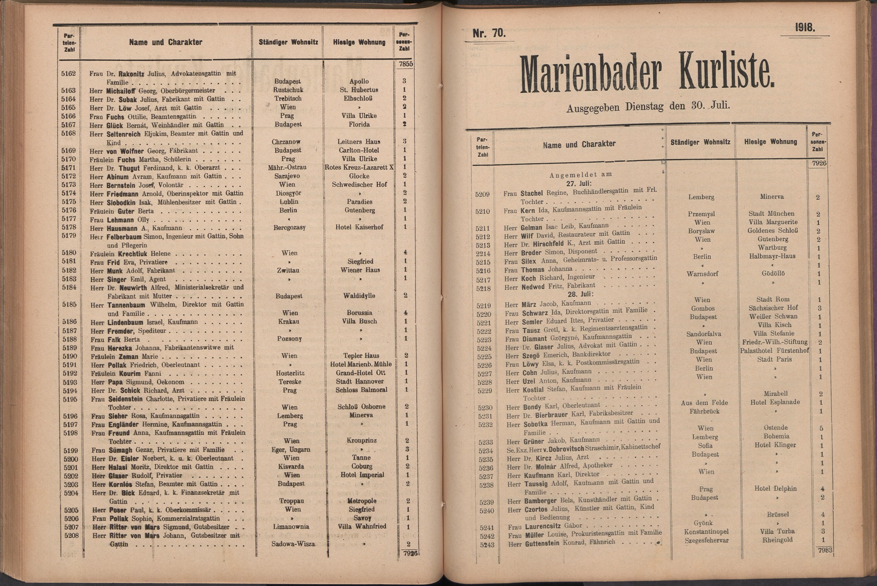 87. soap-ch_knihovna_marienbader-kurliste-1918_0870