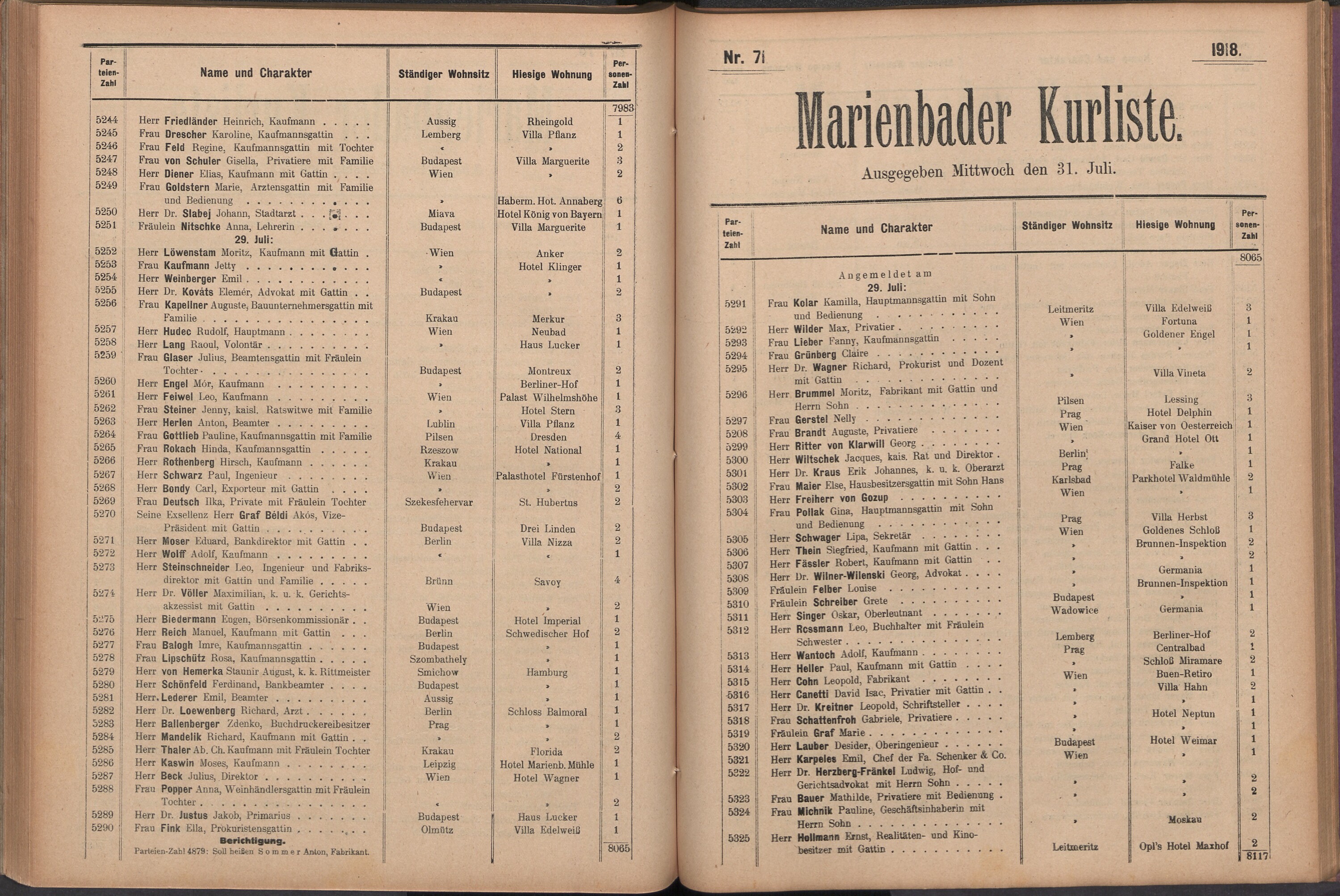 88. soap-ch_knihovna_marienbader-kurliste-1918_0880
