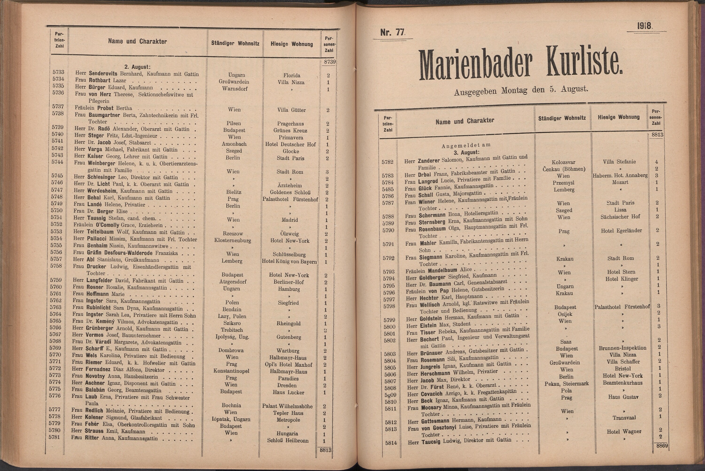 95. soap-ch_knihovna_marienbader-kurliste-1918_0950