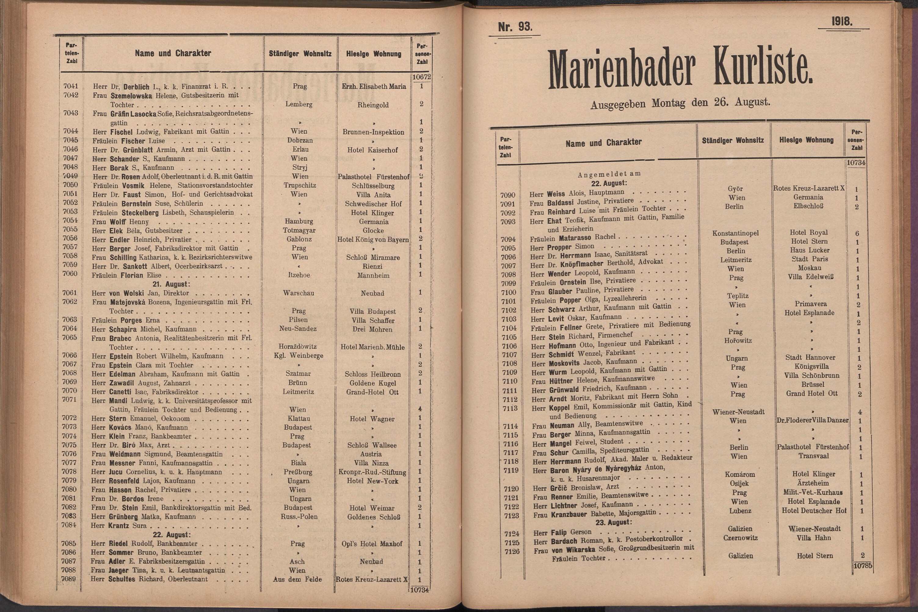 112. soap-ch_knihovna_marienbader-kurliste-1918_1120
