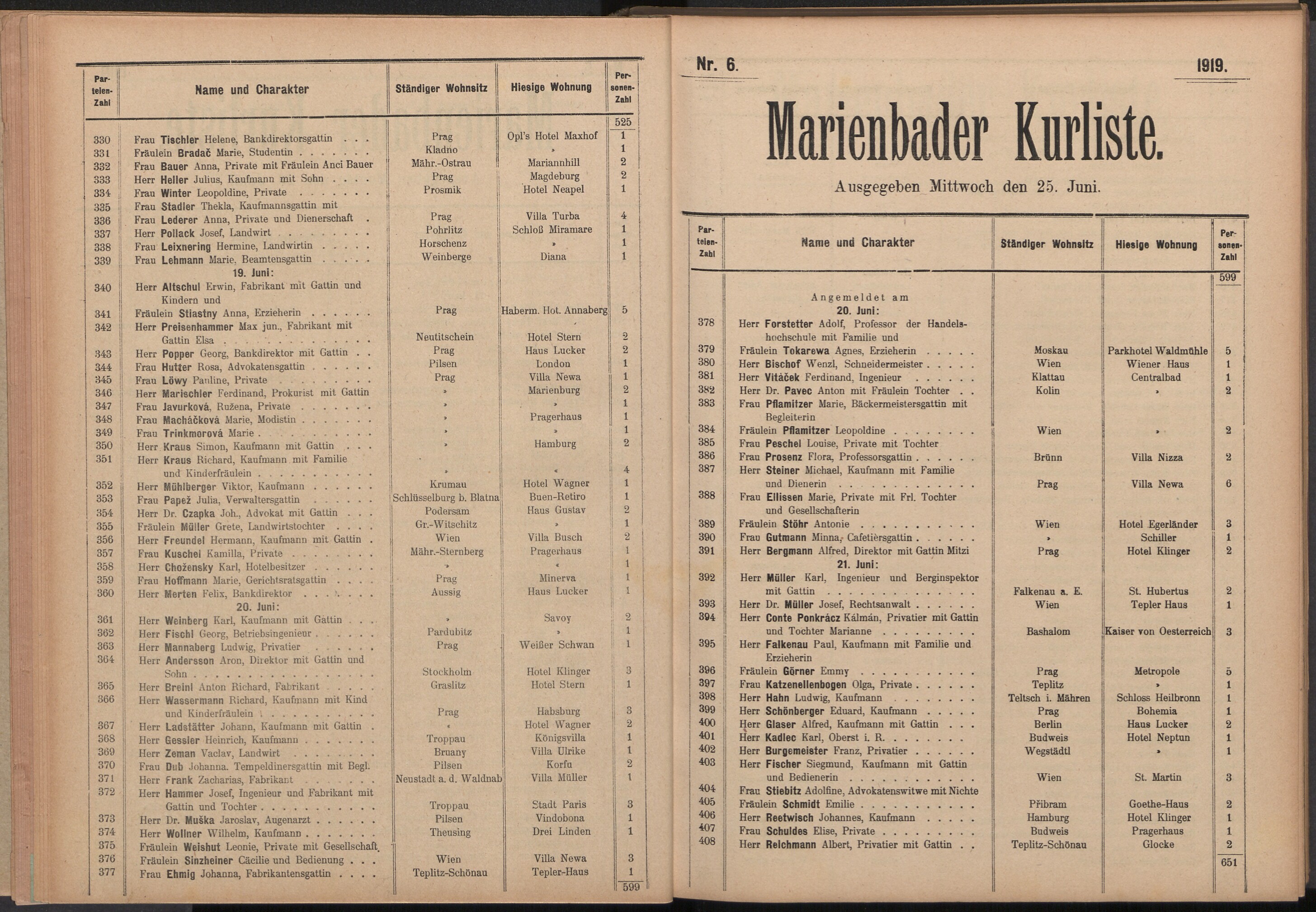 19. soap-ch_knihovna_marienbader-kurliste-1919_0190