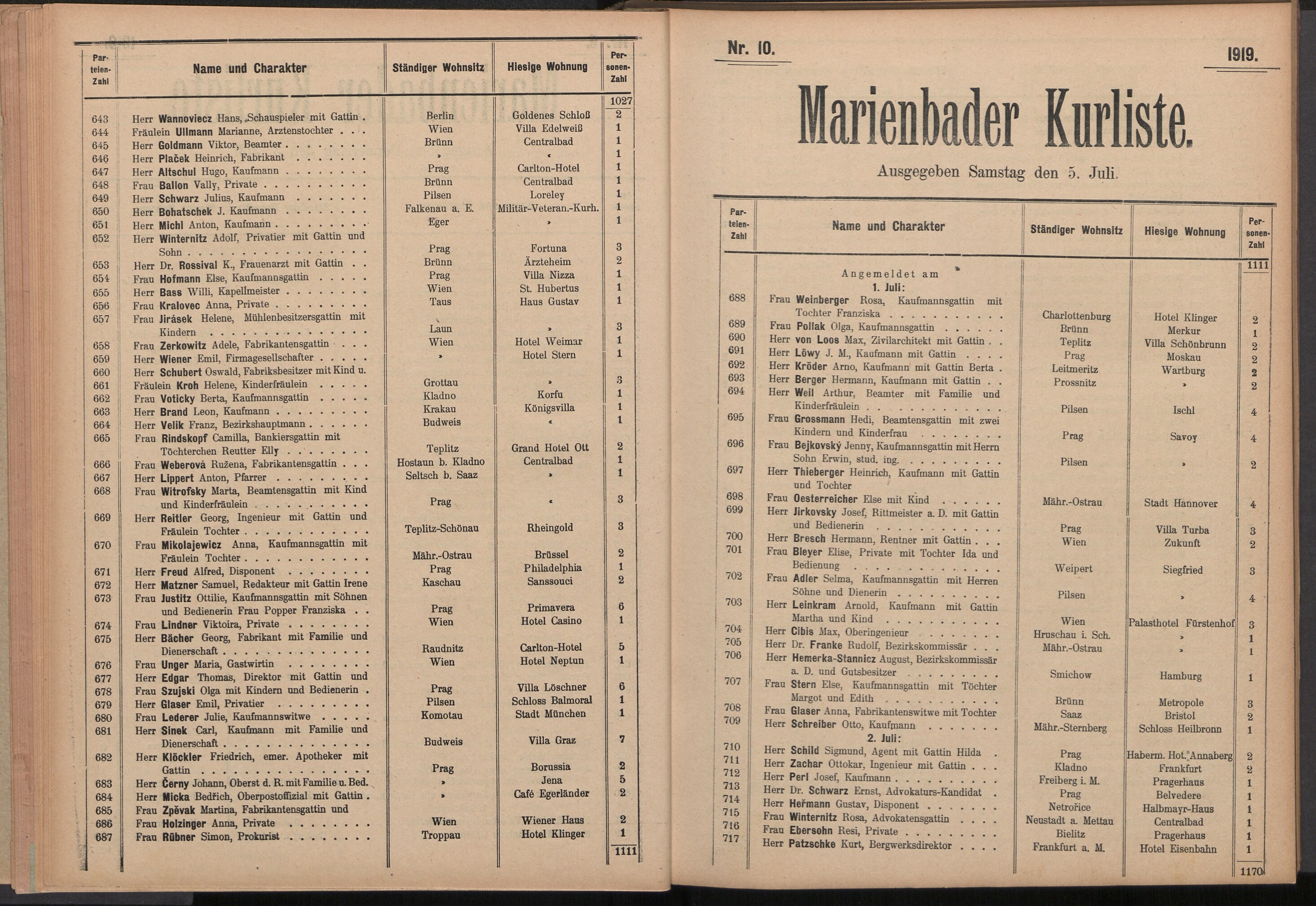 23. soap-ch_knihovna_marienbader-kurliste-1919_0230