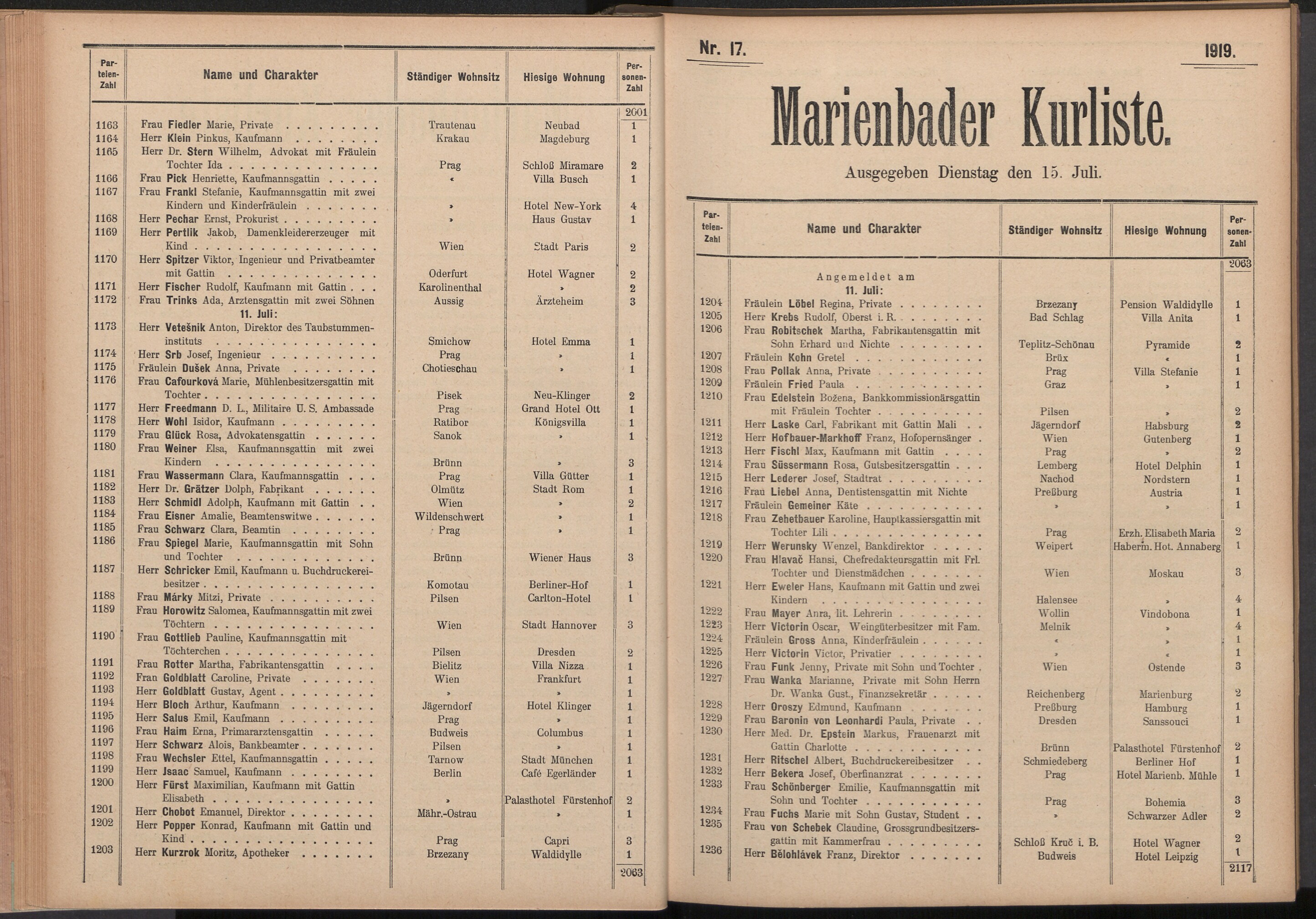 31. soap-ch_knihovna_marienbader-kurliste-1919_0310
