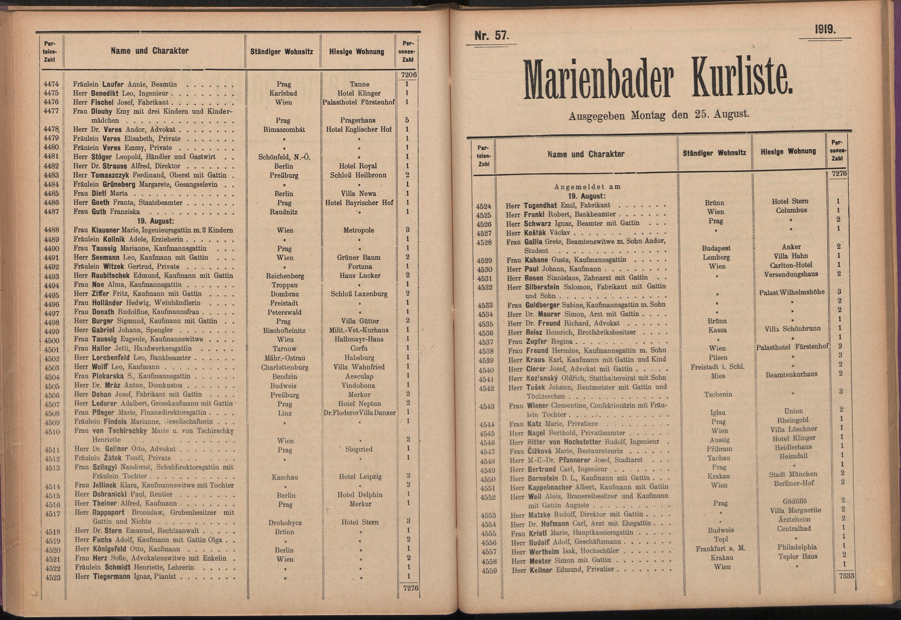 71. soap-ch_knihovna_marienbader-kurliste-1919_0710
