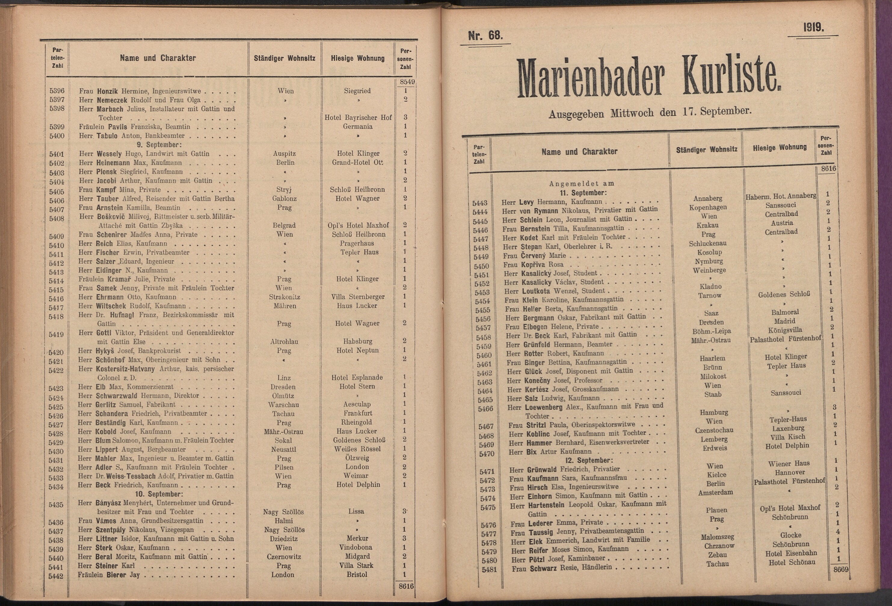 82. soap-ch_knihovna_marienbader-kurliste-1919_0820