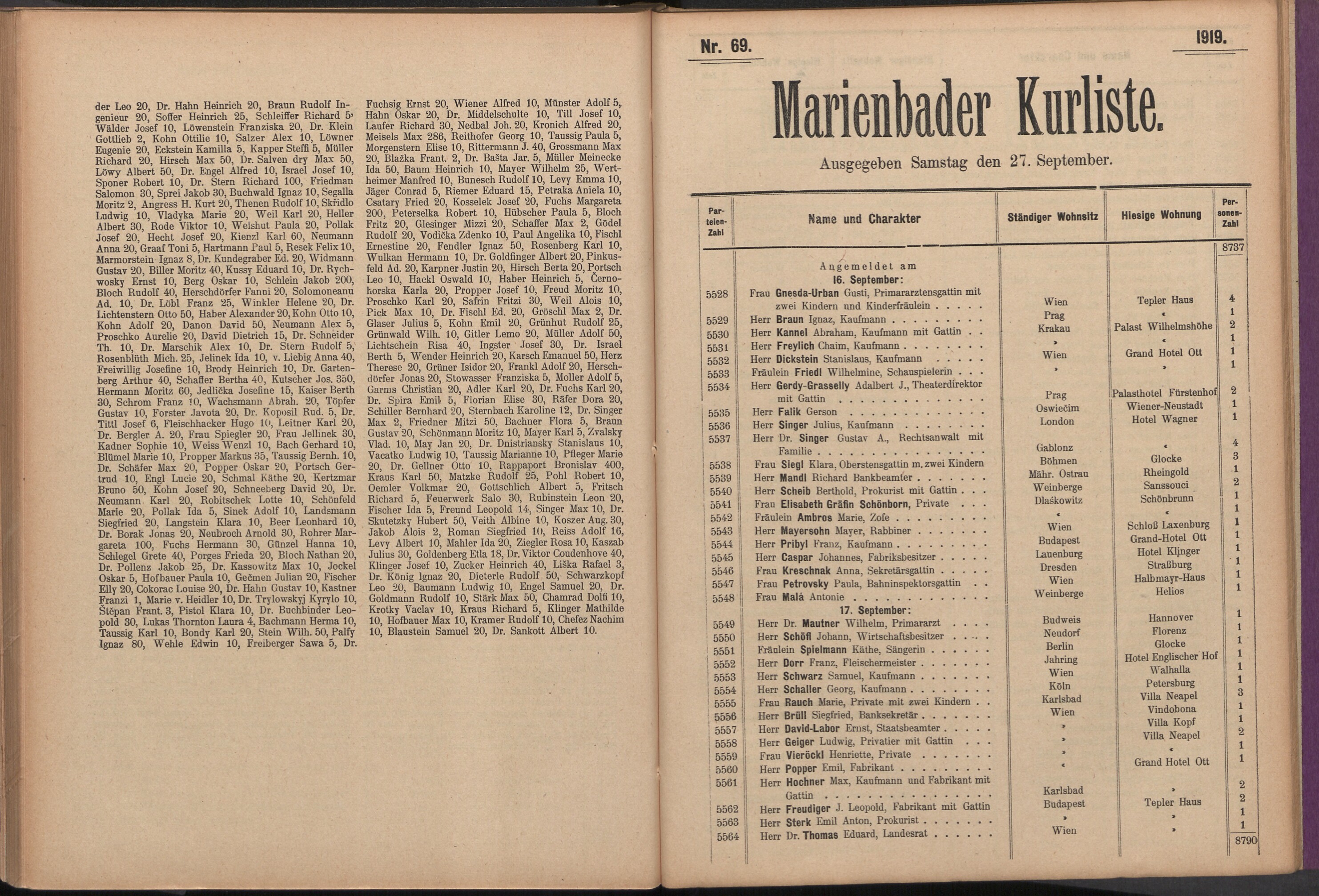84. soap-ch_knihovna_marienbader-kurliste-1919_0840