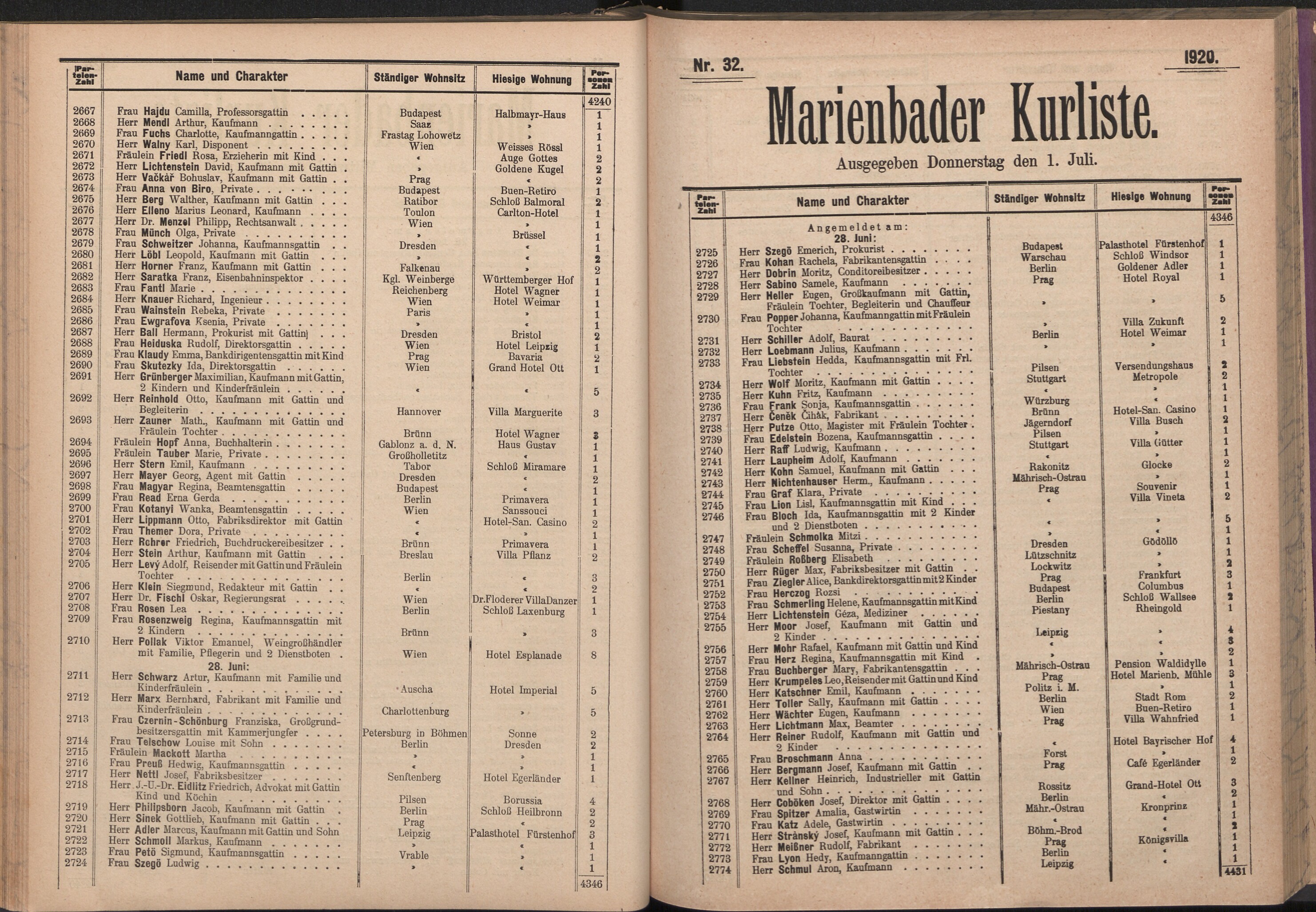 70. soap-ch_knihovna_marienbader-kurliste-1920_0700