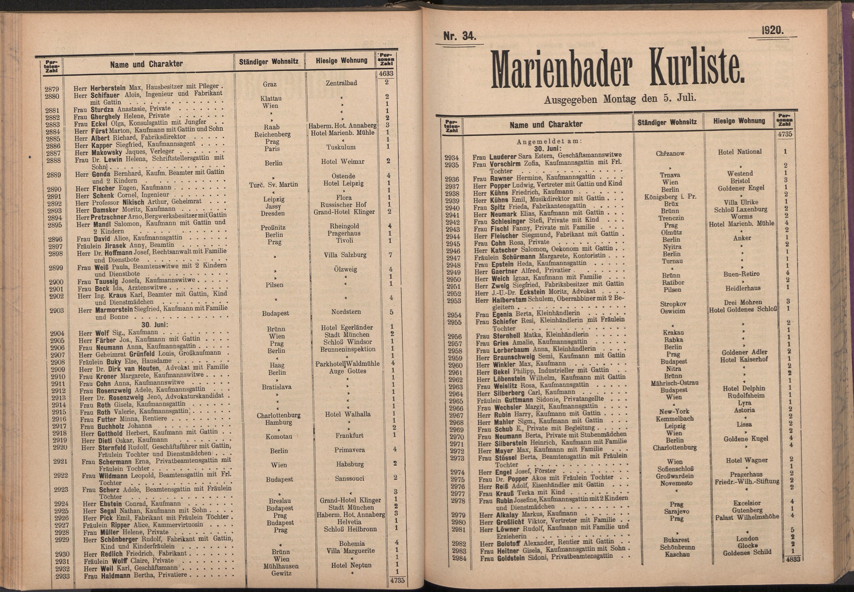 72. soap-ch_knihovna_marienbader-kurliste-1920_0720