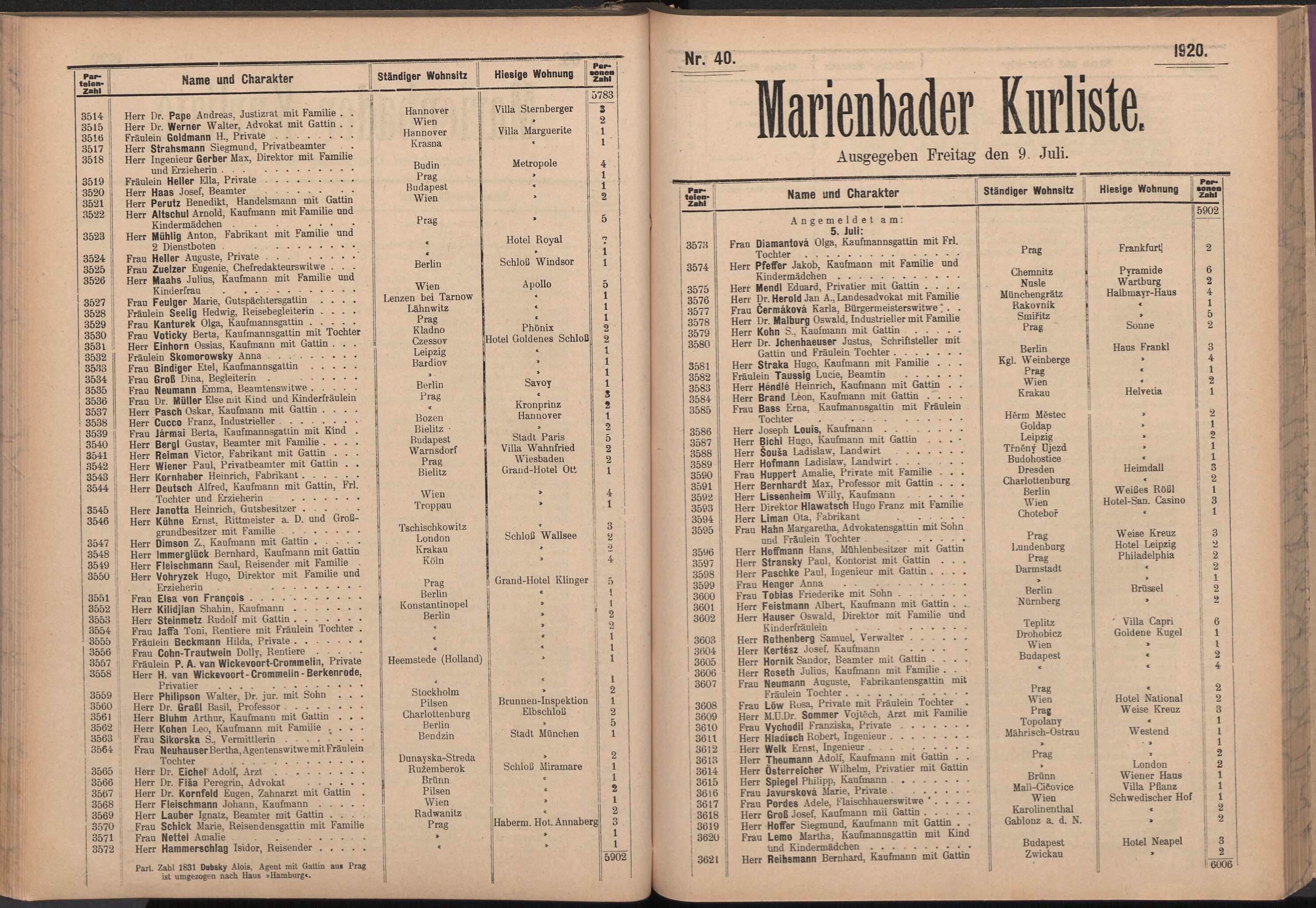 78. soap-ch_knihovna_marienbader-kurliste-1920_0780