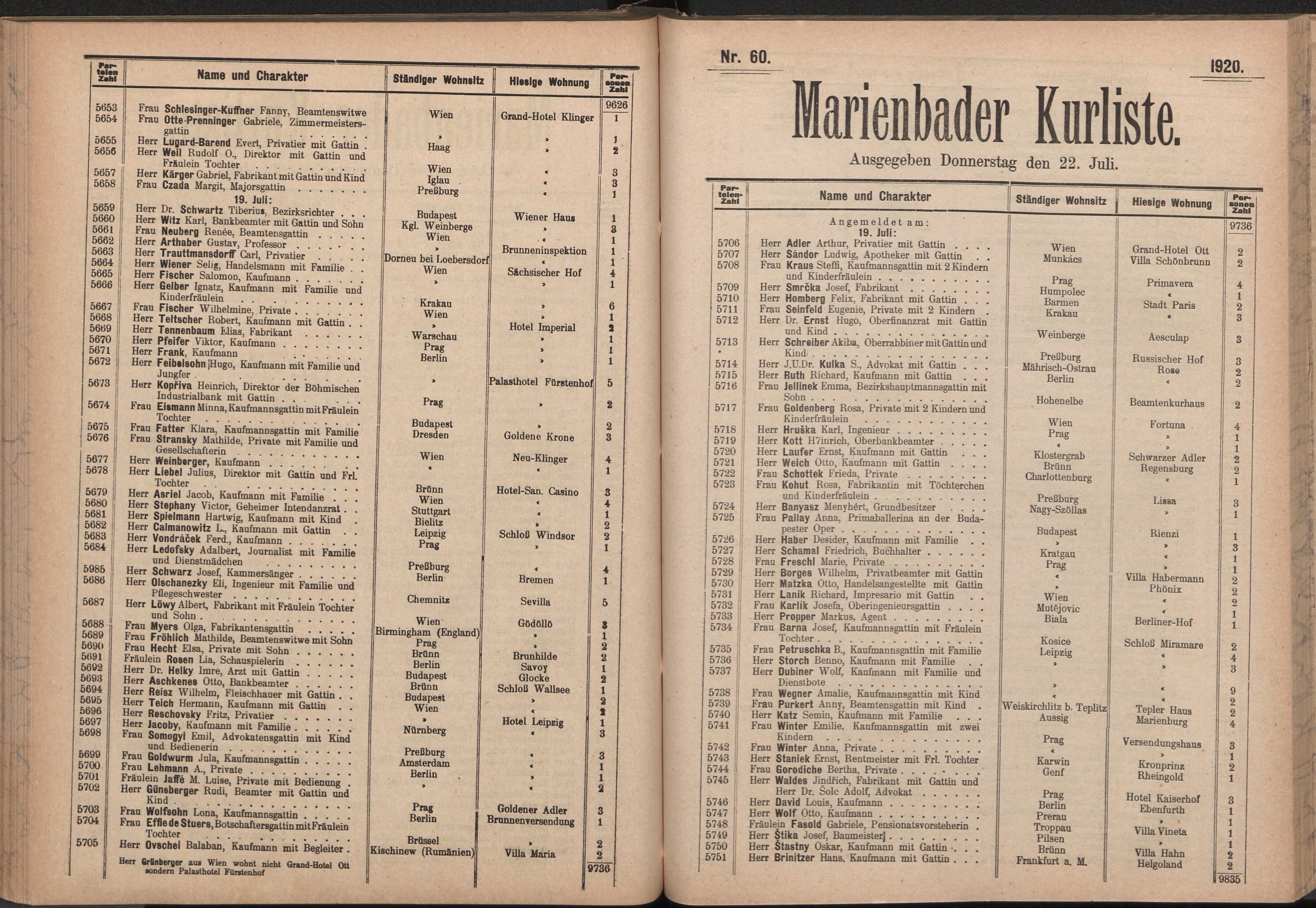 98. soap-ch_knihovna_marienbader-kurliste-1920_0980