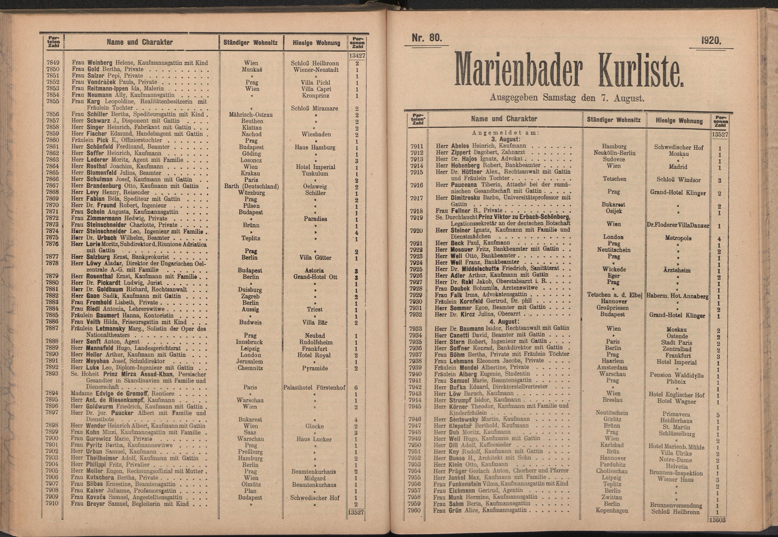 118. soap-ch_knihovna_marienbader-kurliste-1920_1180