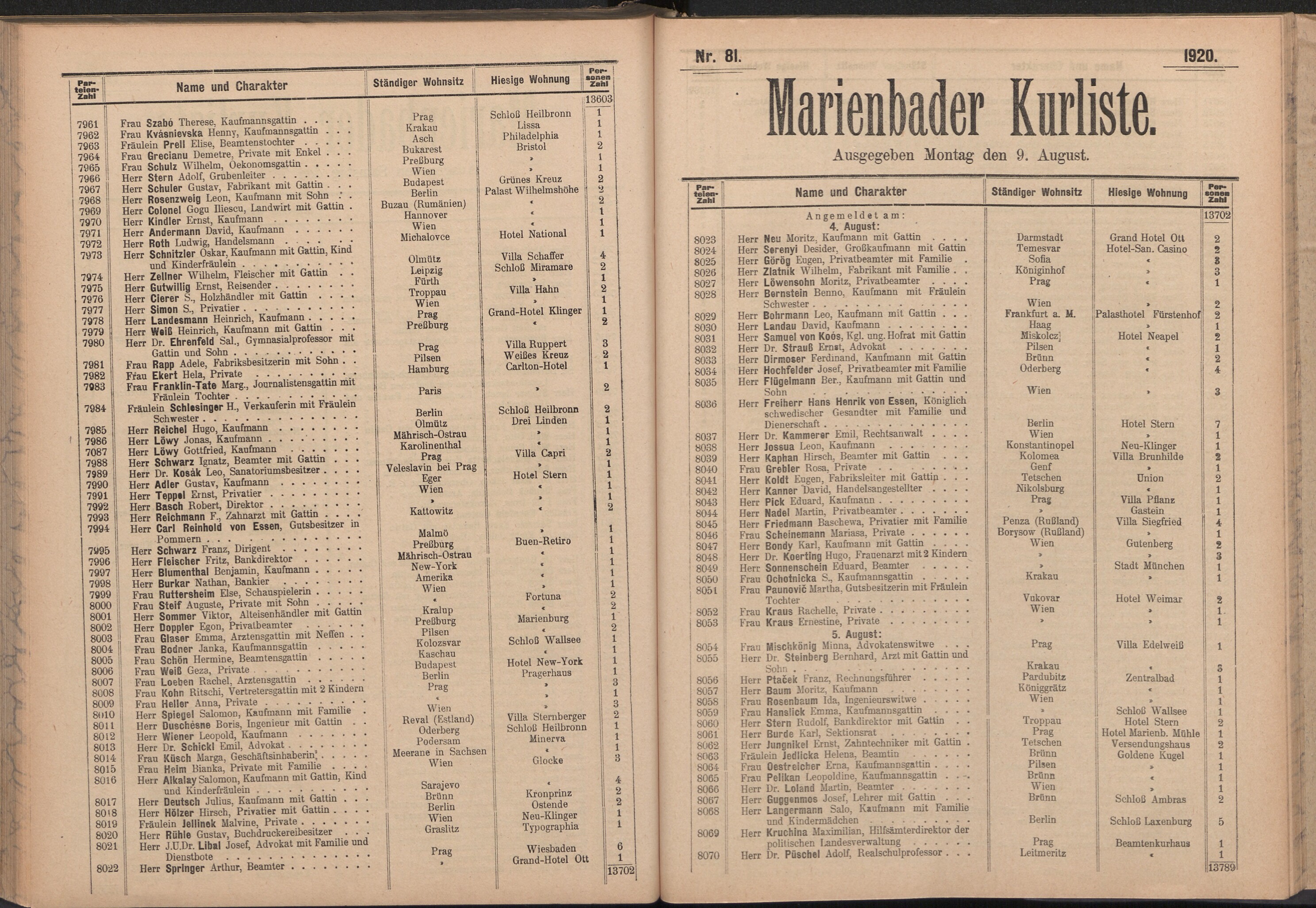 119. soap-ch_knihovna_marienbader-kurliste-1920_1190