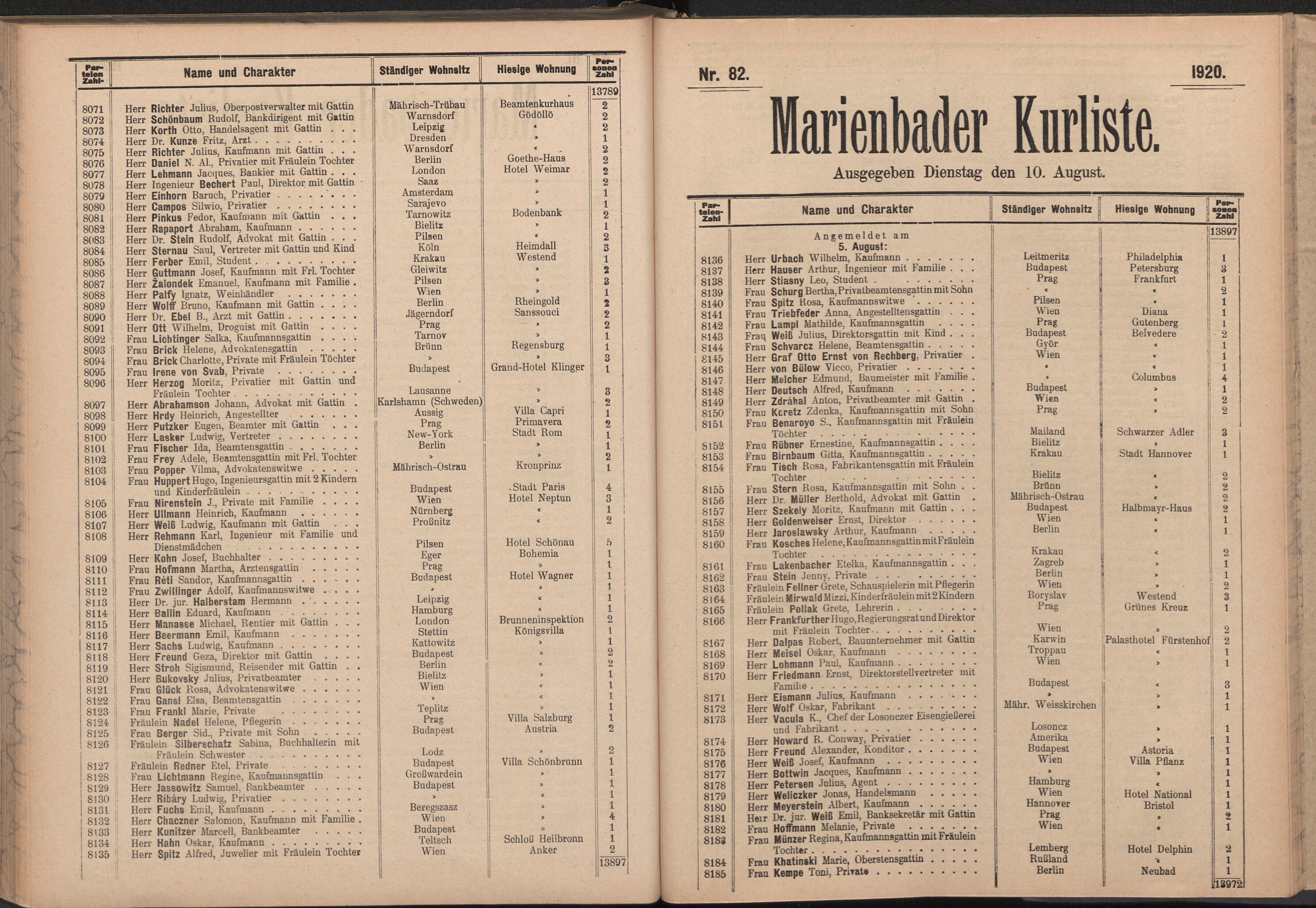 120. soap-ch_knihovna_marienbader-kurliste-1920_1200