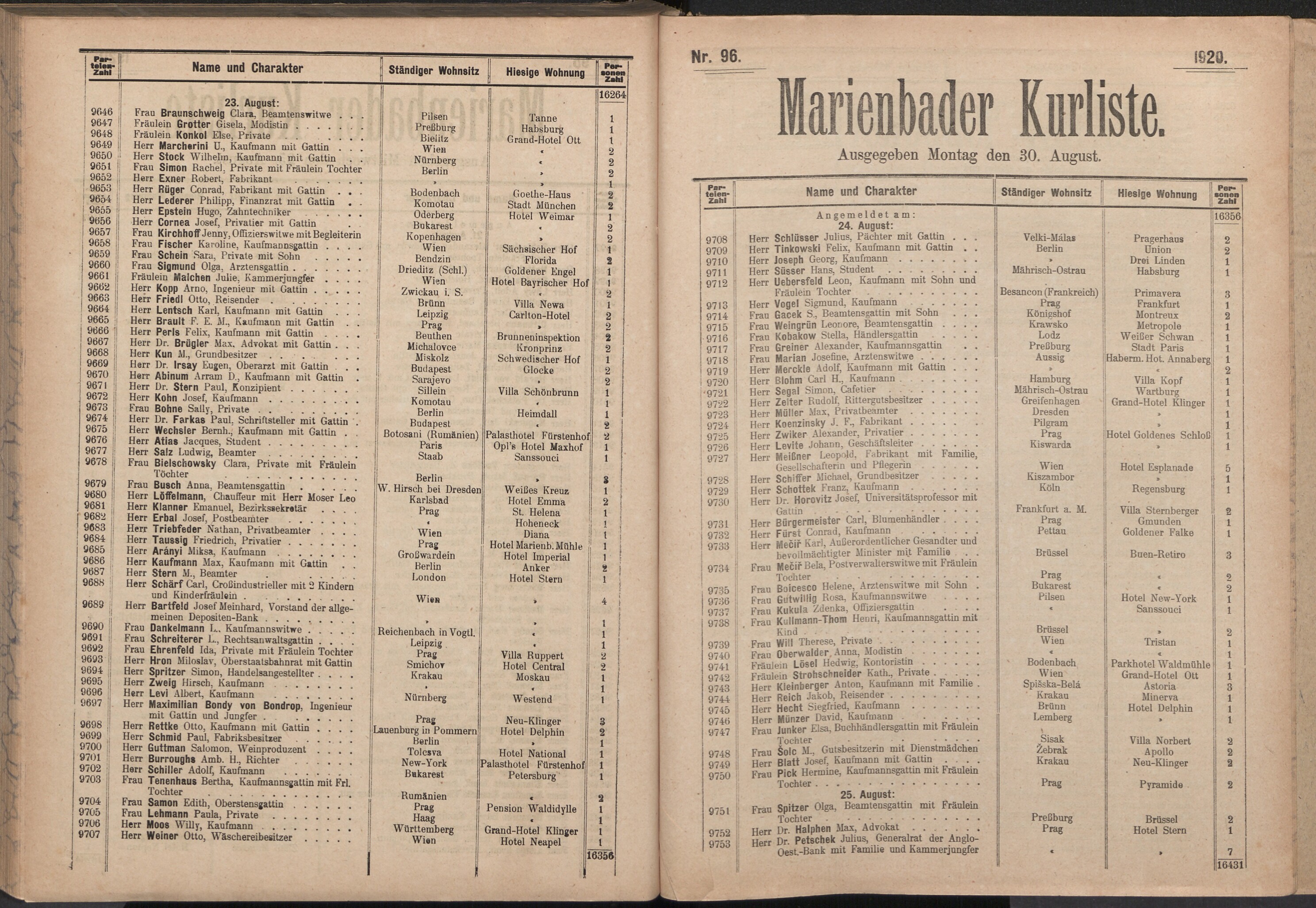 135. soap-ch_knihovna_marienbader-kurliste-1920_1350
